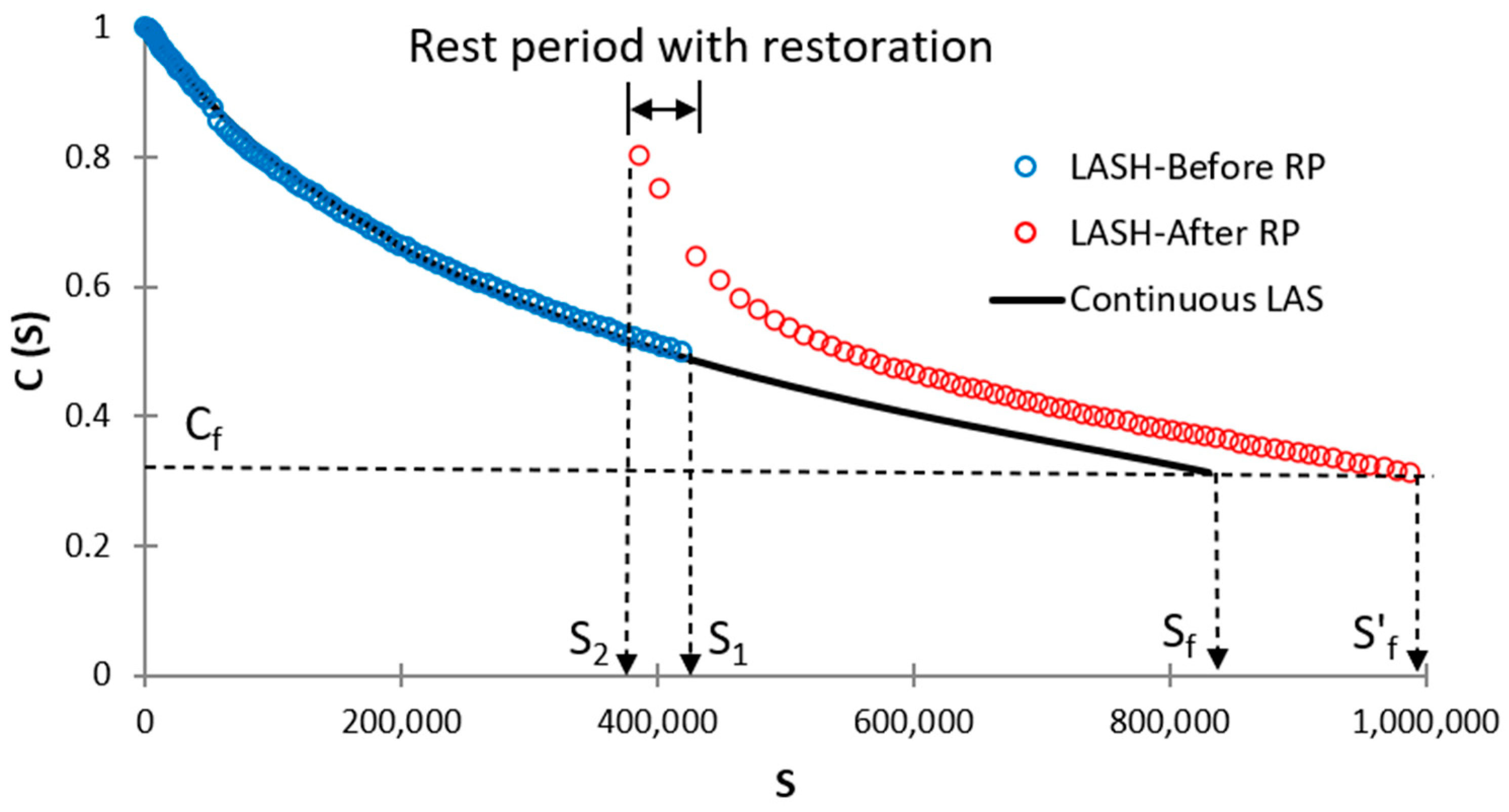Materials 16 02488 g015