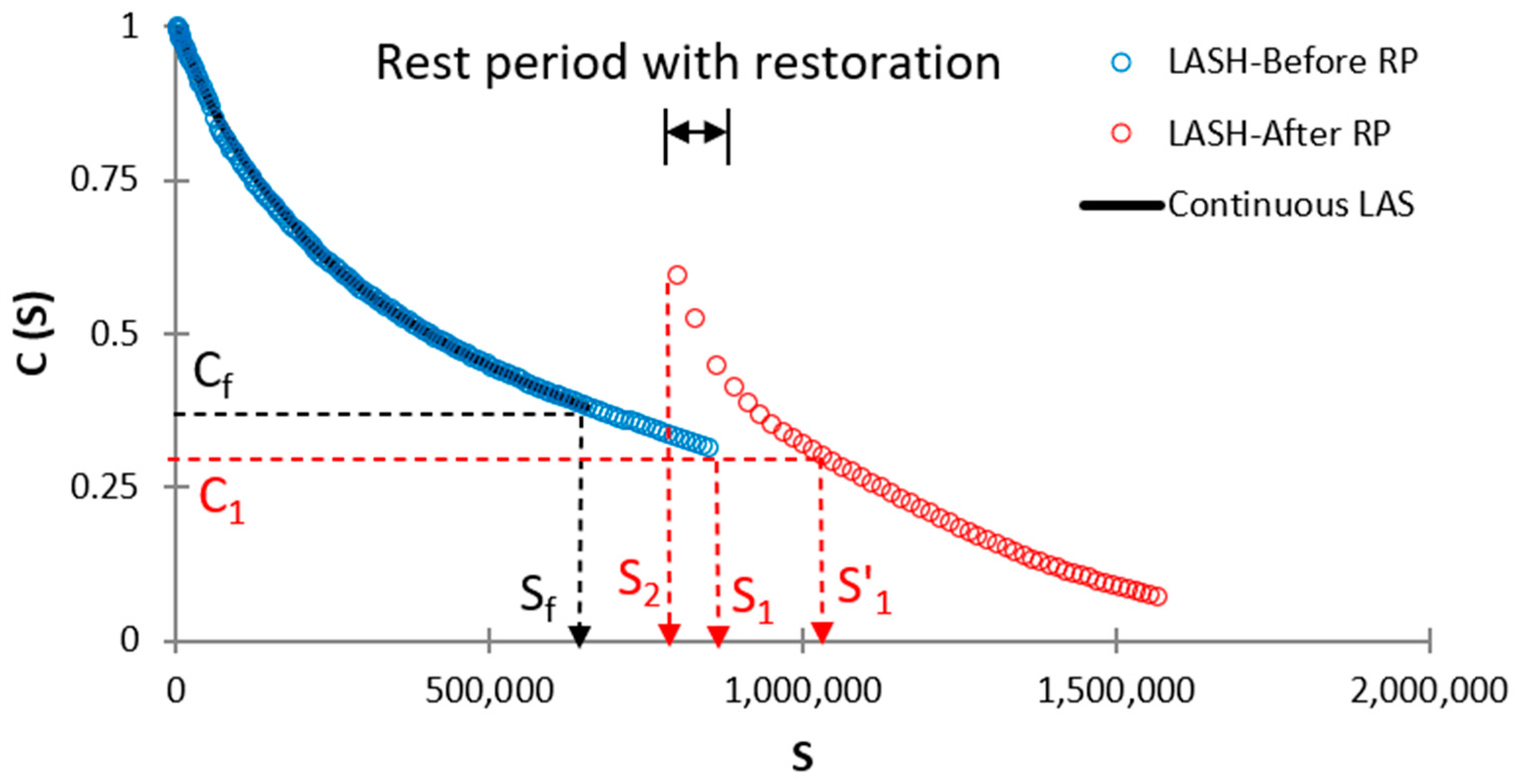 Materials 16 02488 g016