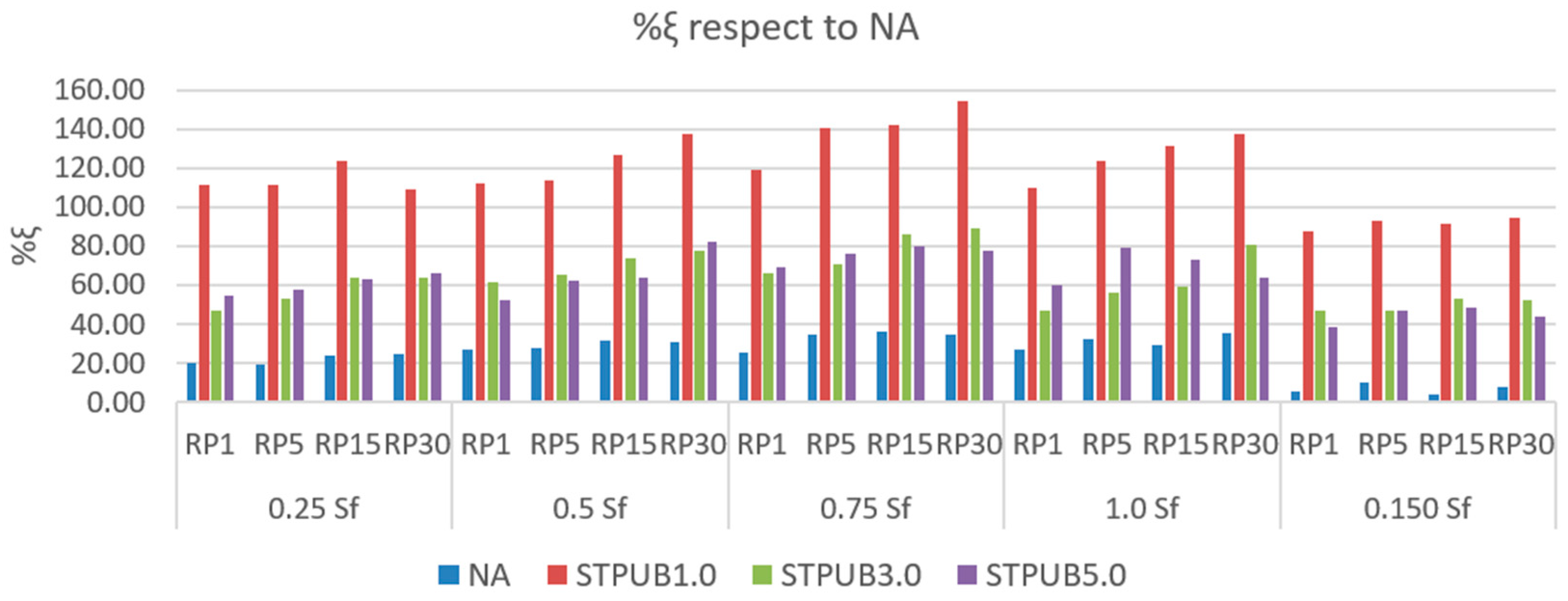 Materials 16 02488 g017