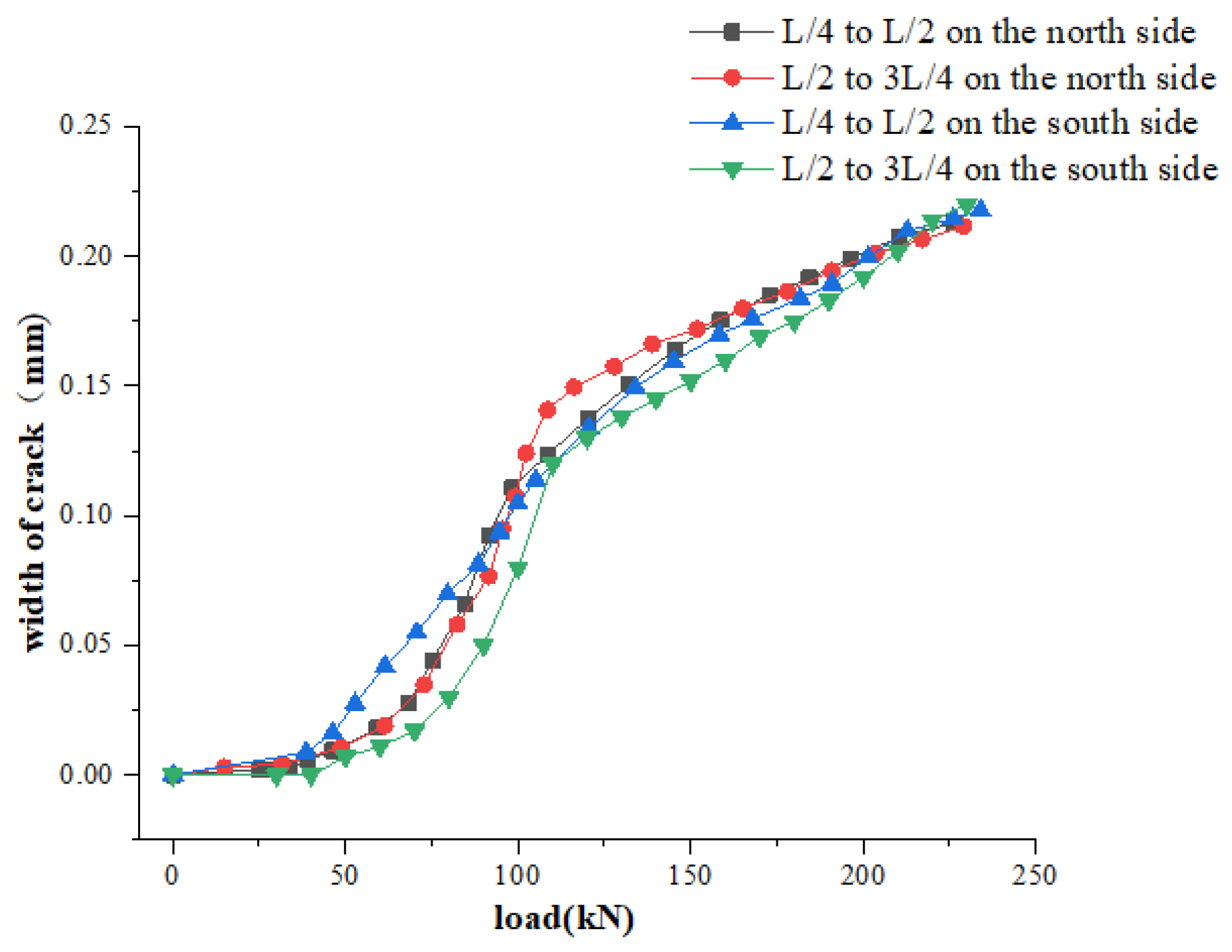 Materials 16 02489 g008