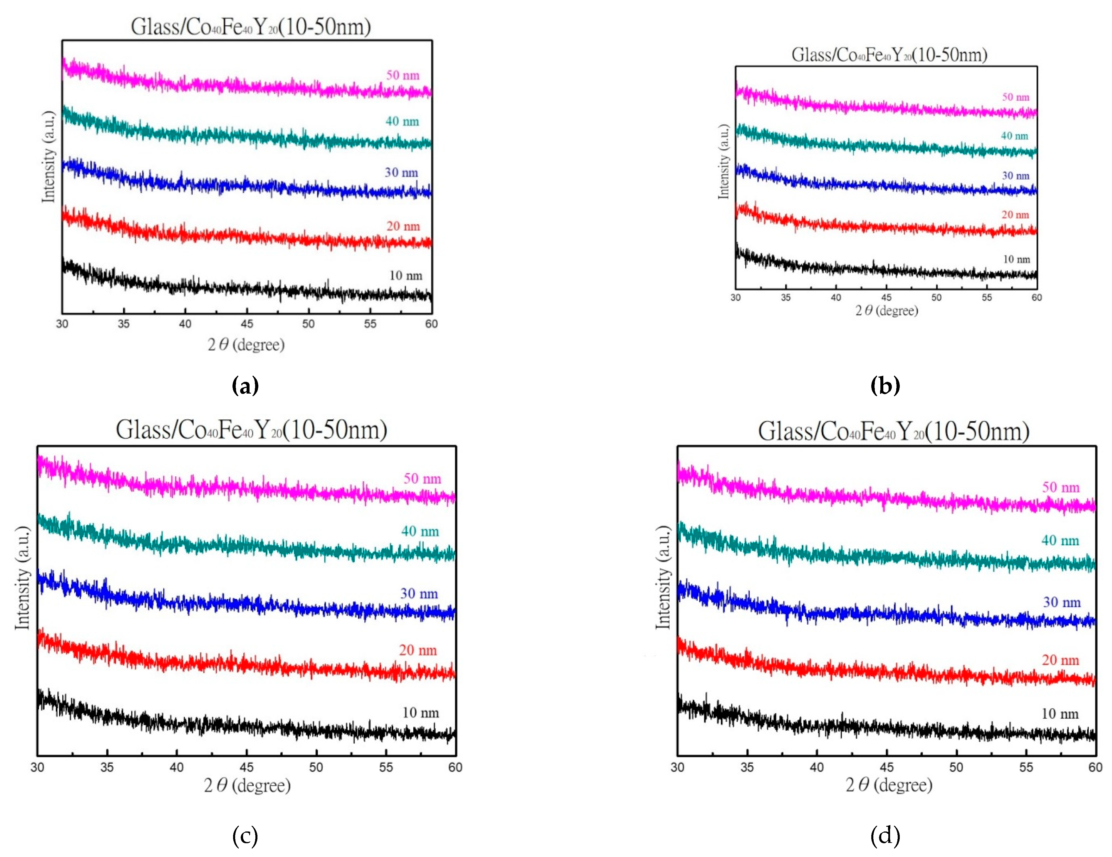 Materials 16 02490 g001
