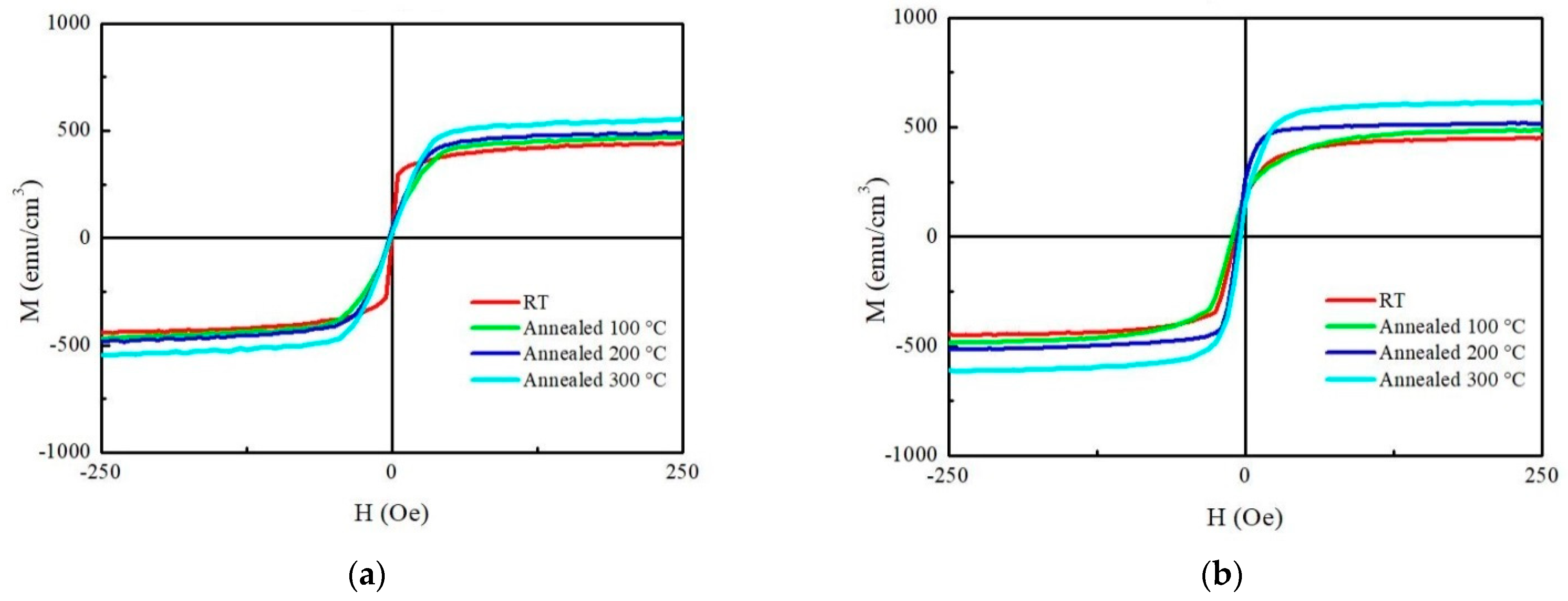 Materials 16 02490 g006