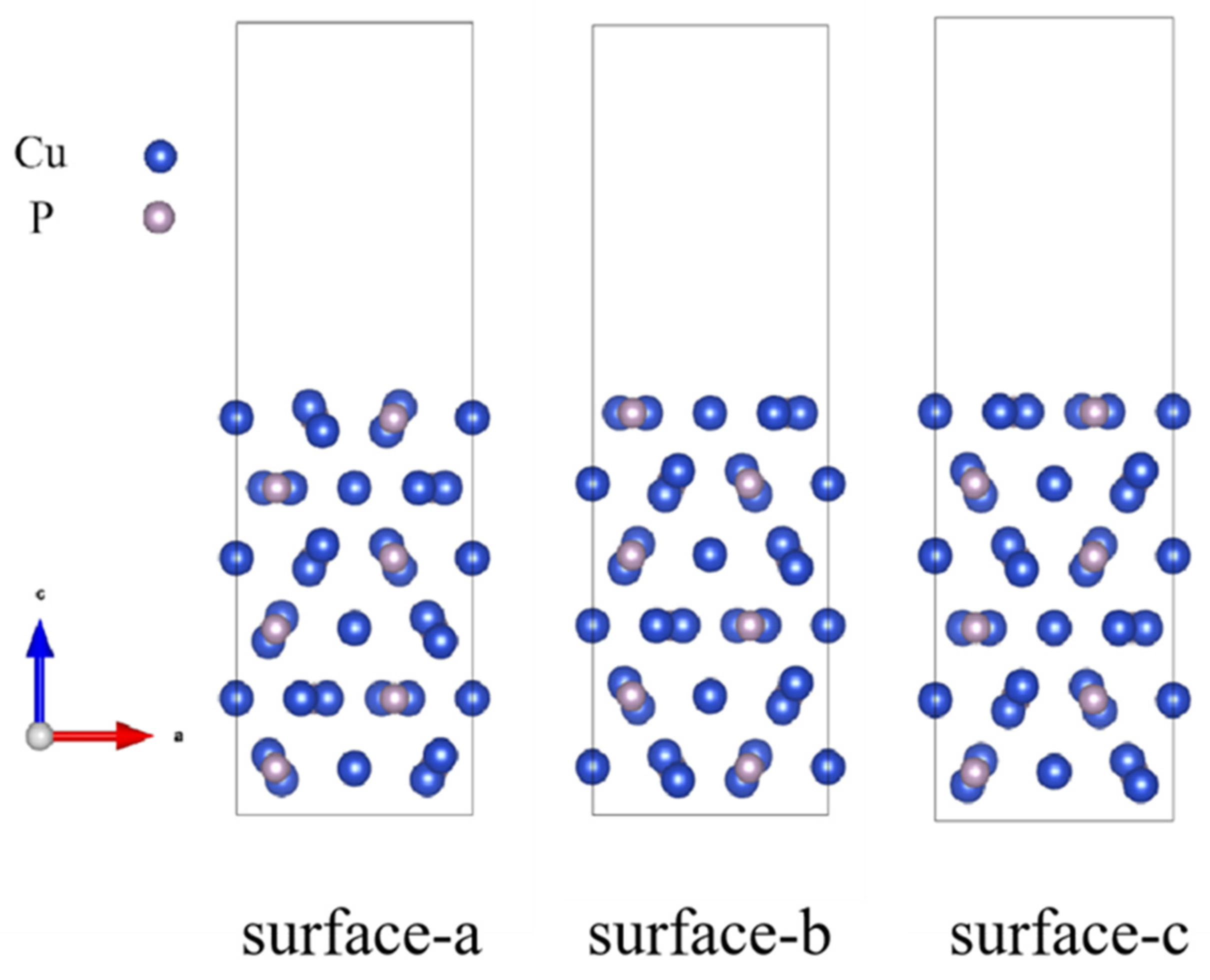 Materials 16 02492 g001