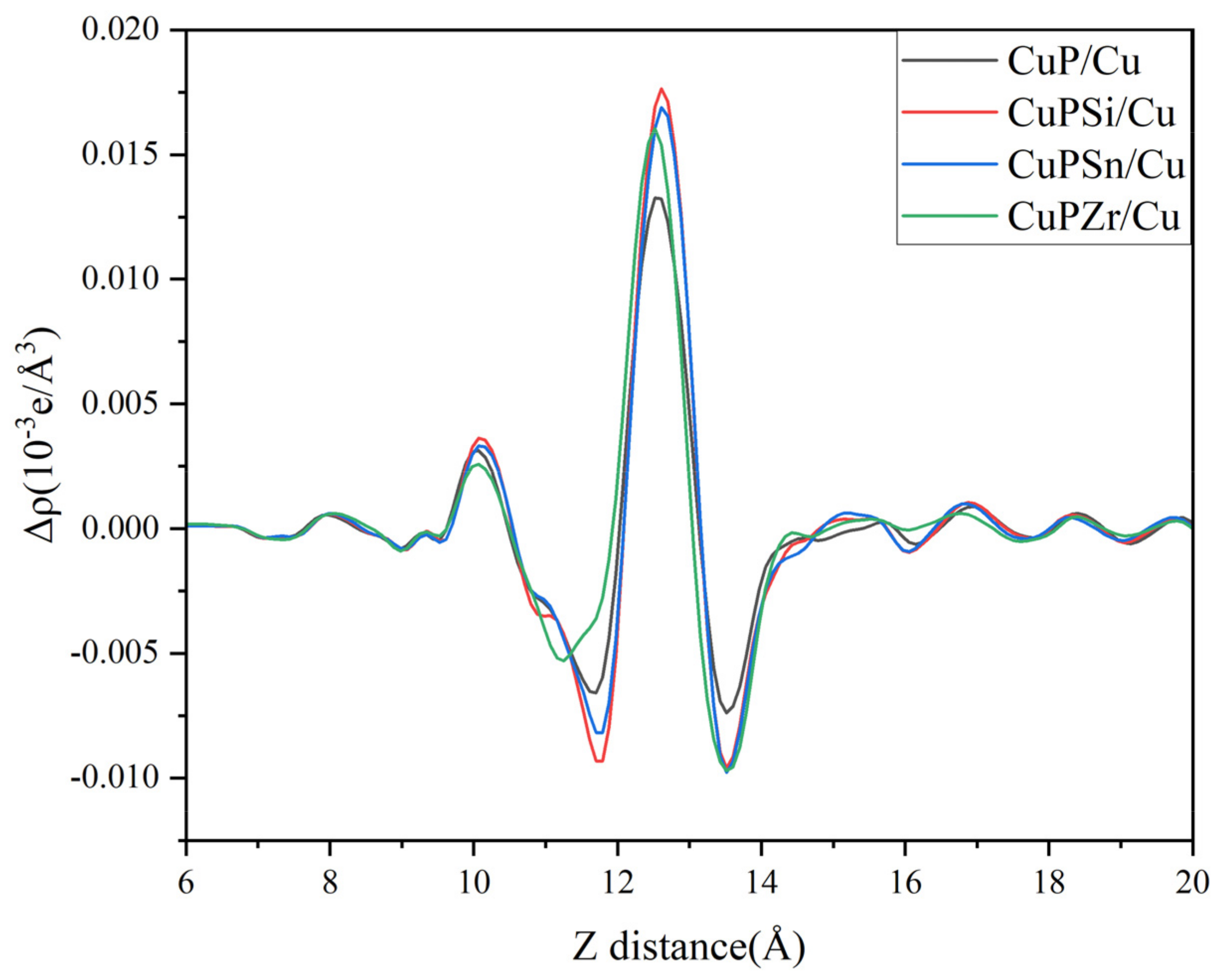 Materials 16 02492 g009