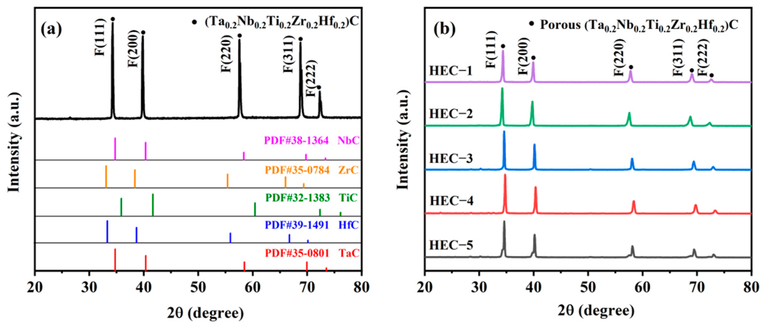Materials 16 02495 g003