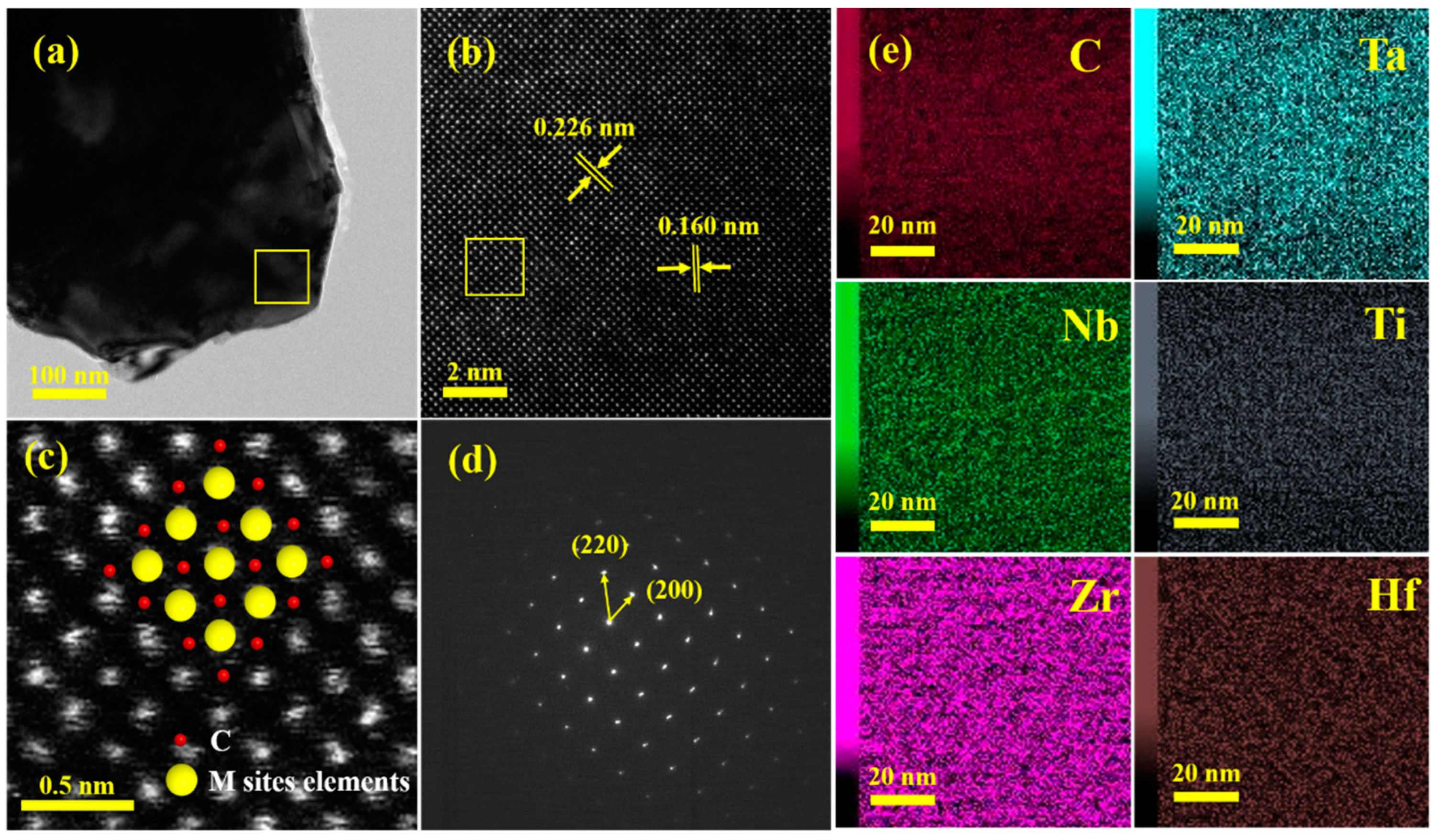 Materials 16 02495 g004