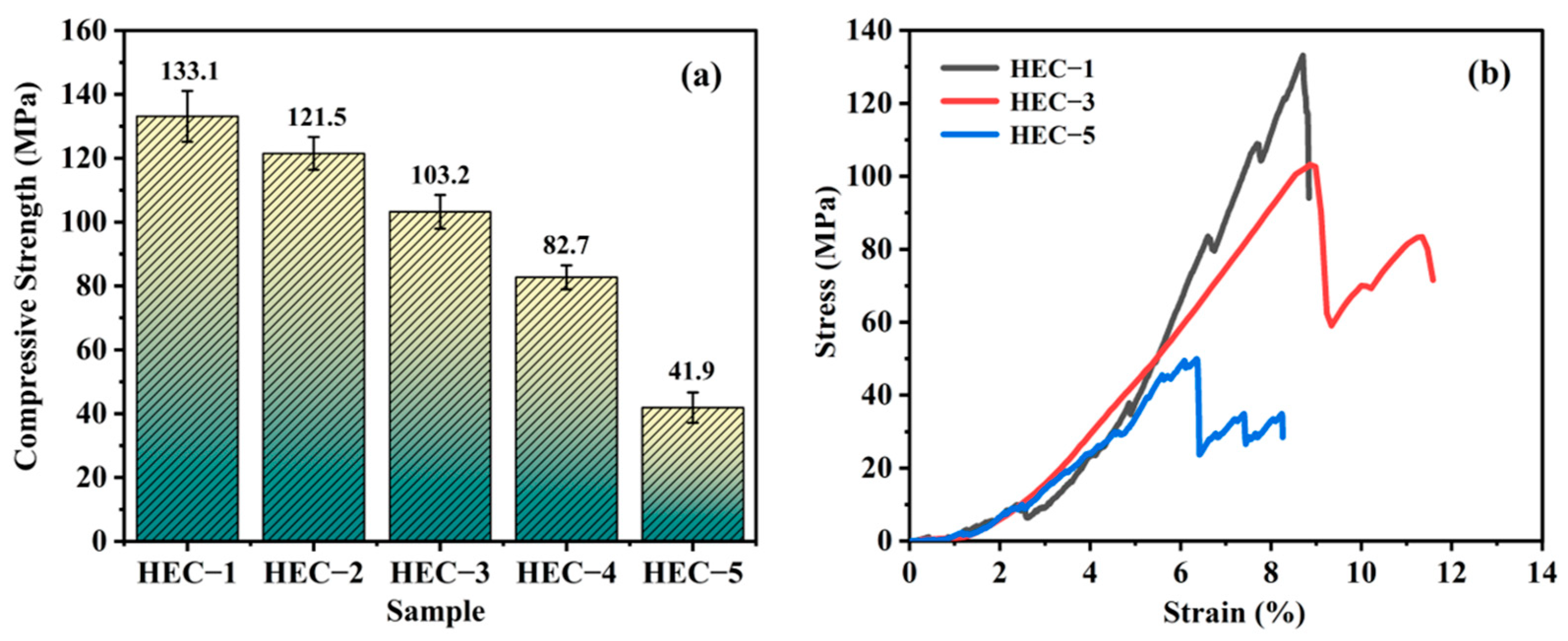 Materials 16 02495 g007