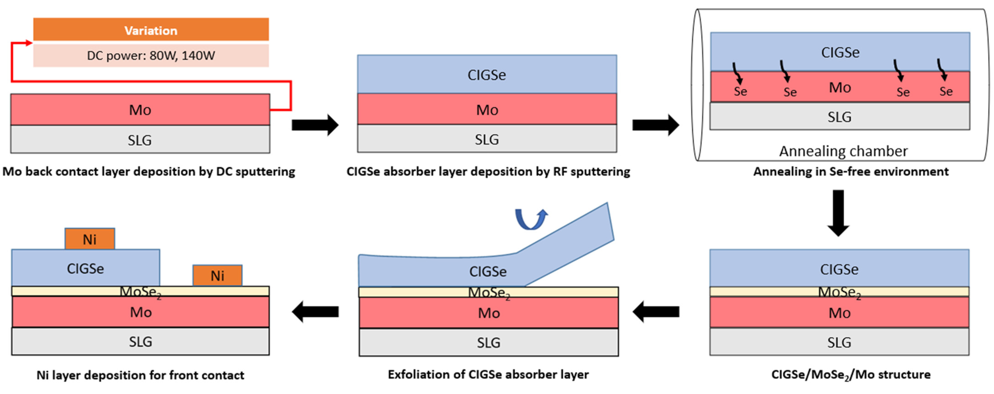 Materials 16 02497 g001 Materials 16 02497 g001
