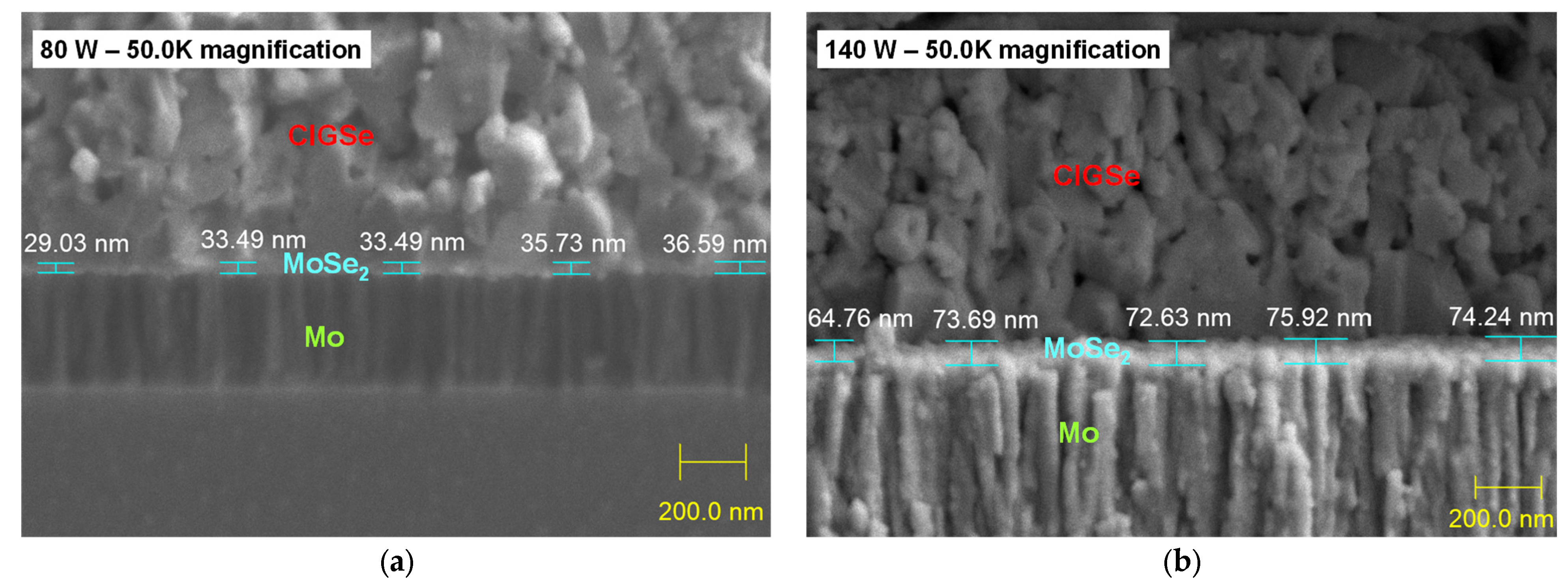 Materials 16 02497 g006 Materials 16 02497 g006