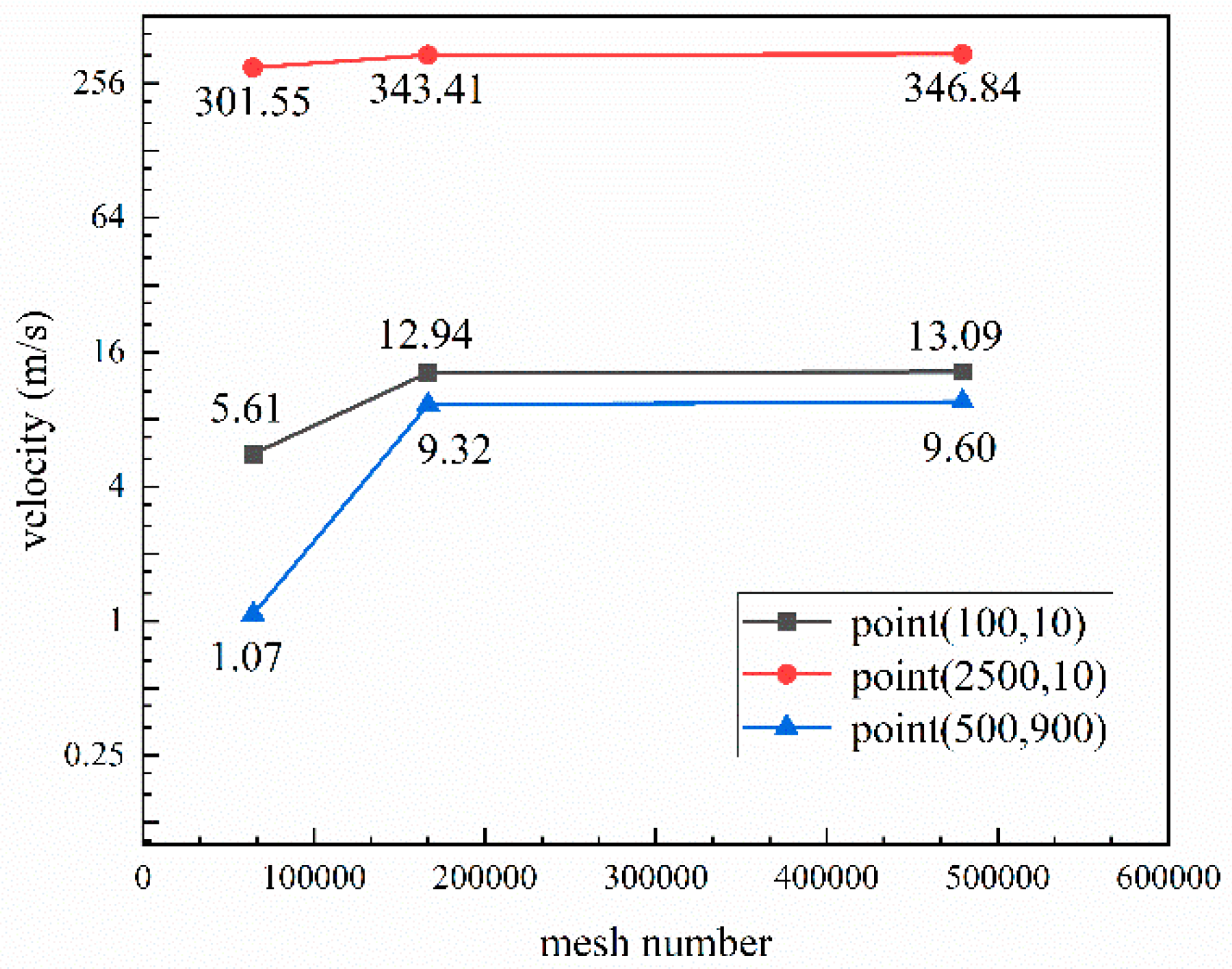 Materials 16 02499 g003 Materials 16 02499 g003