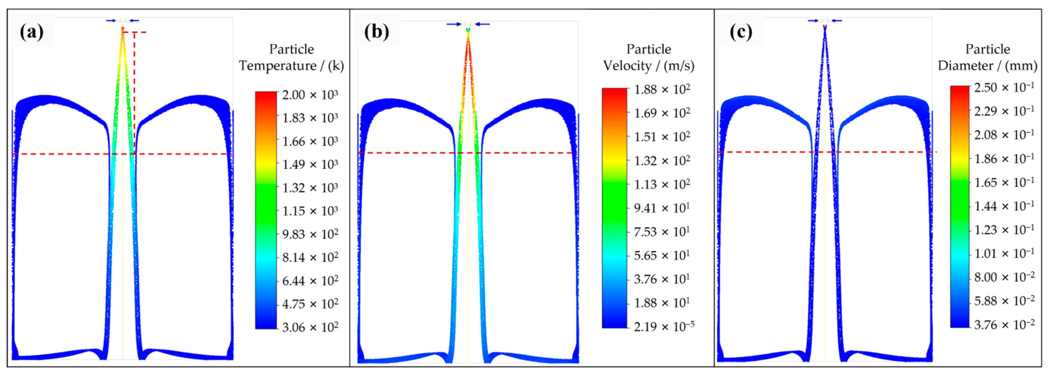 Materials 16 02499 g007 Materials 16 02499 g007