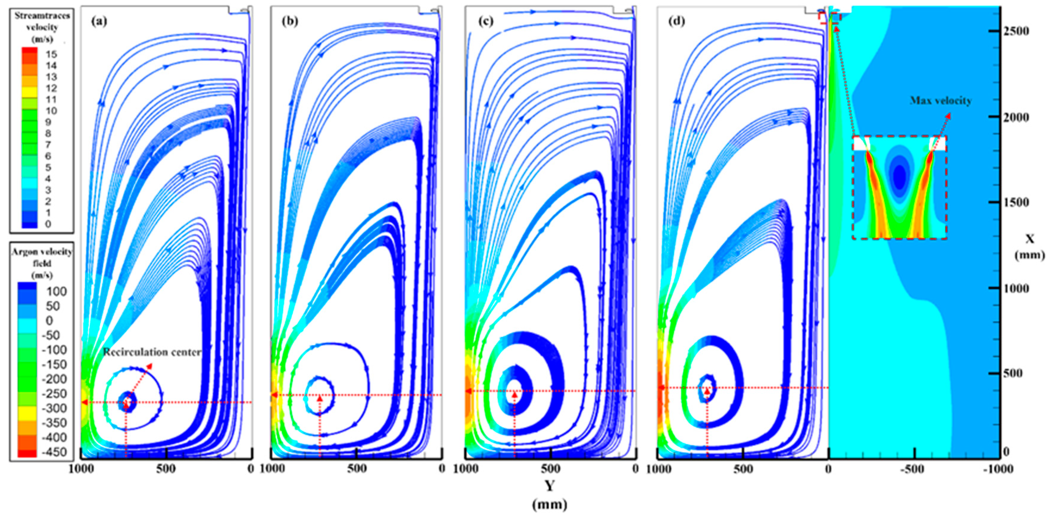 Materials 16 02499 g008 Materials 16 02499 g008