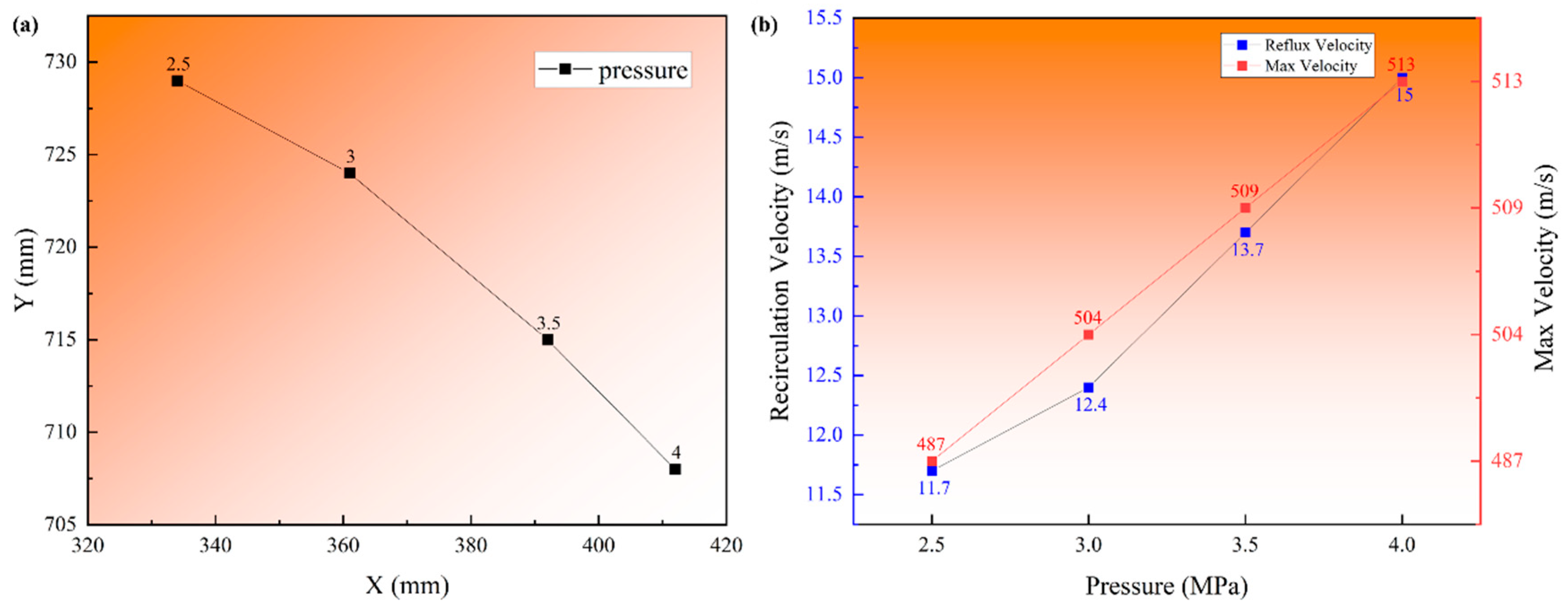Materials 16 02499 g009 Materials 16 02499 g009