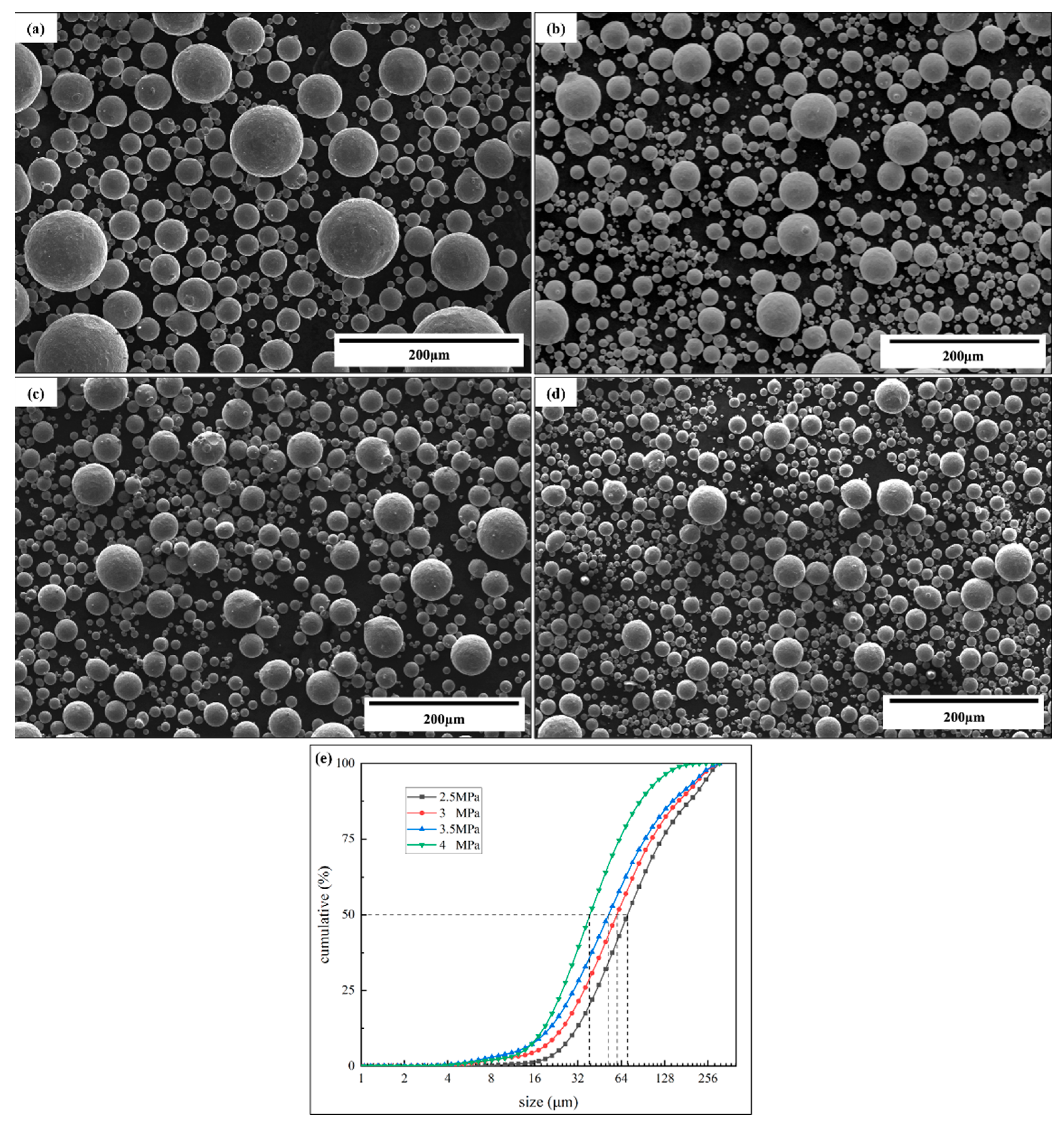 Materials 16 02499 g010 Materials 16 02499 g010