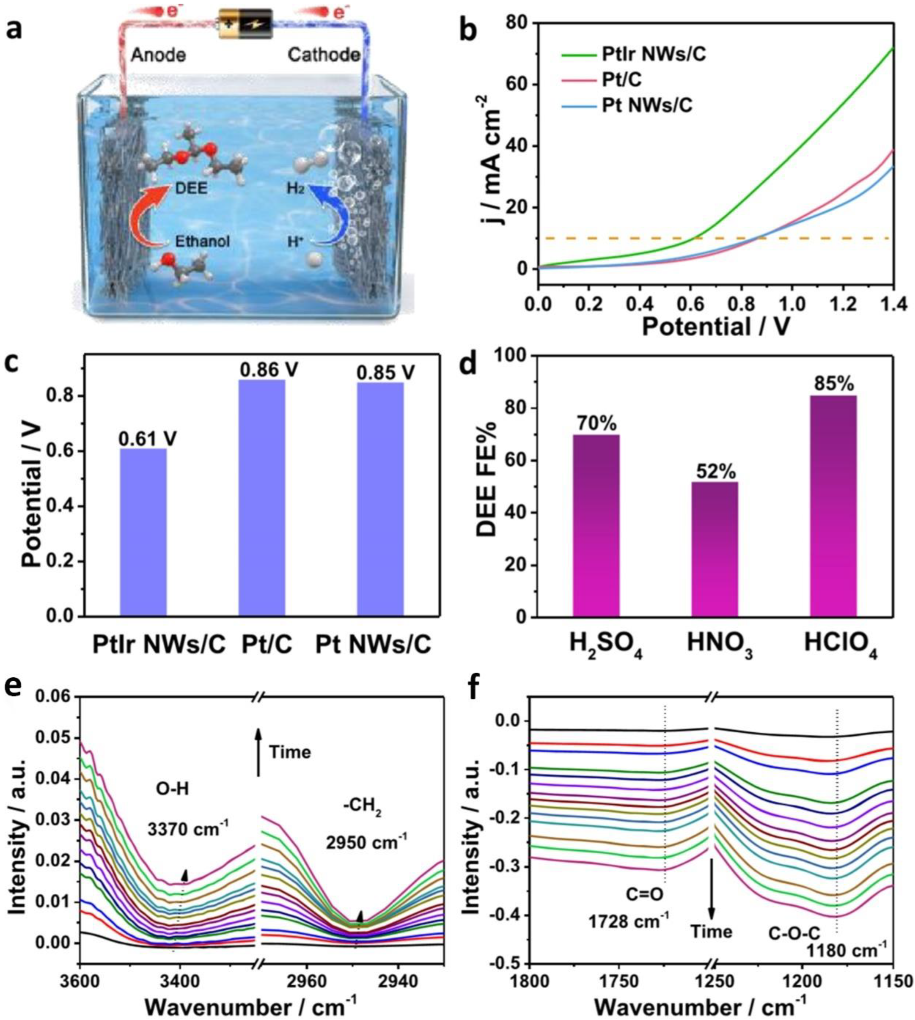 Materials 16 02500 g002