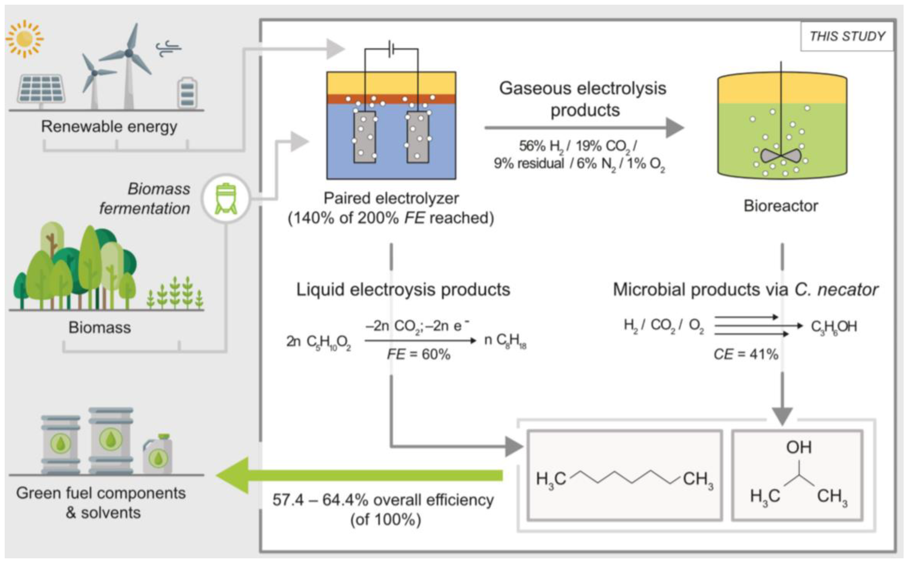 Materials 16 02500 g004
