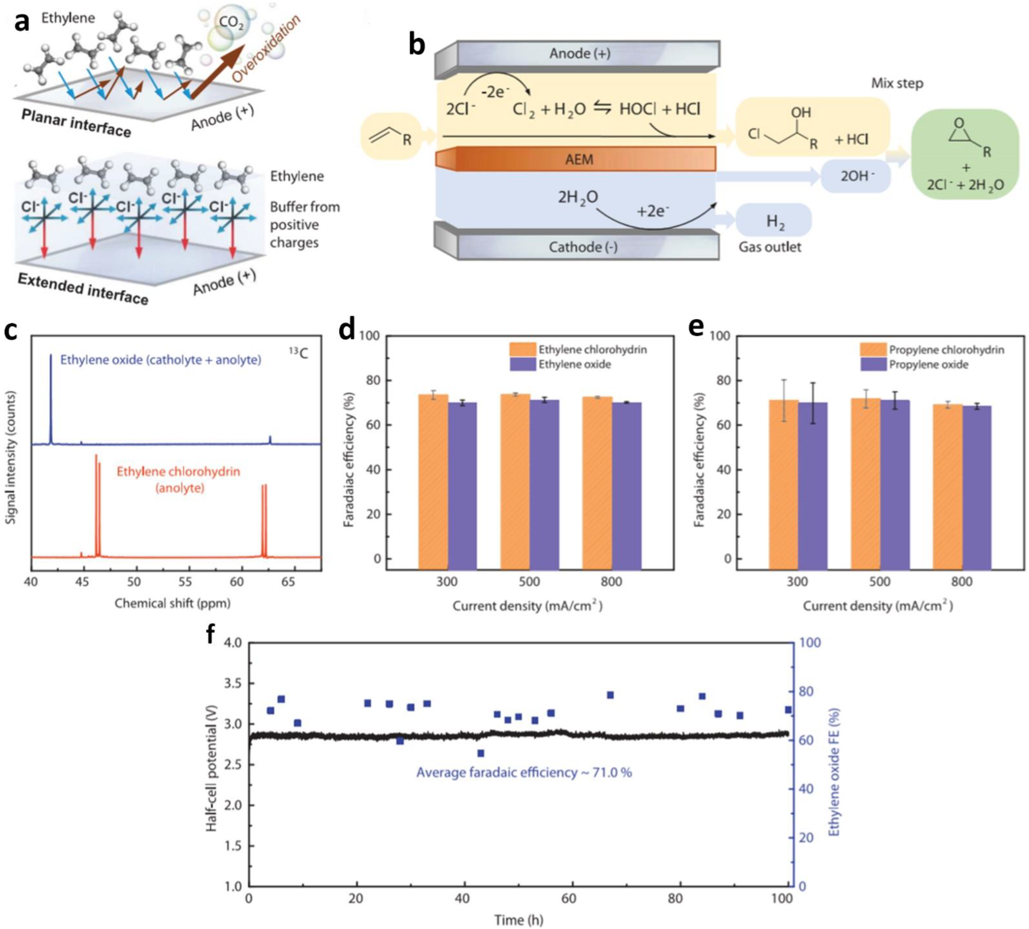 Materials 16 02500 g006