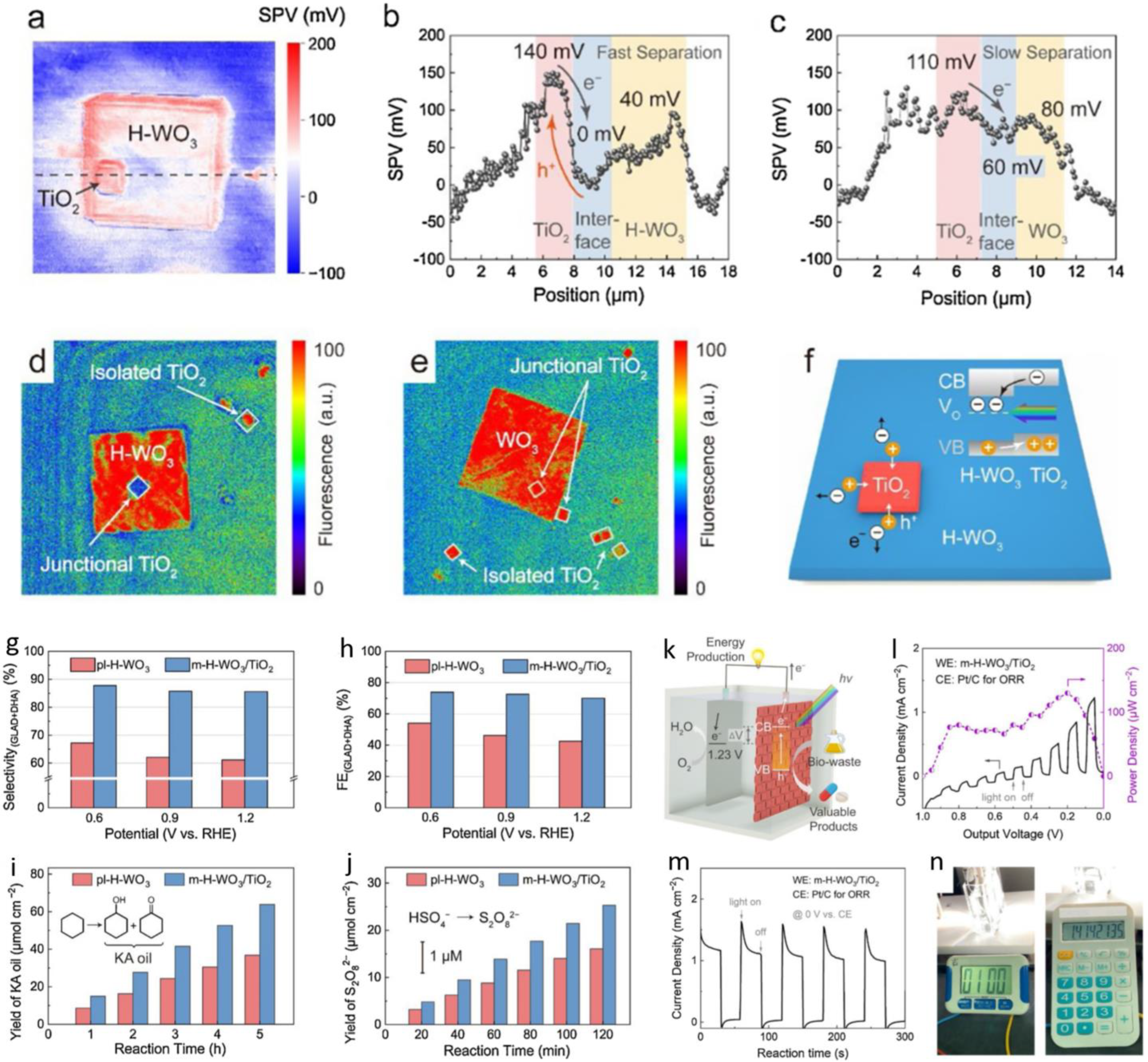Materials 16 02500 g008