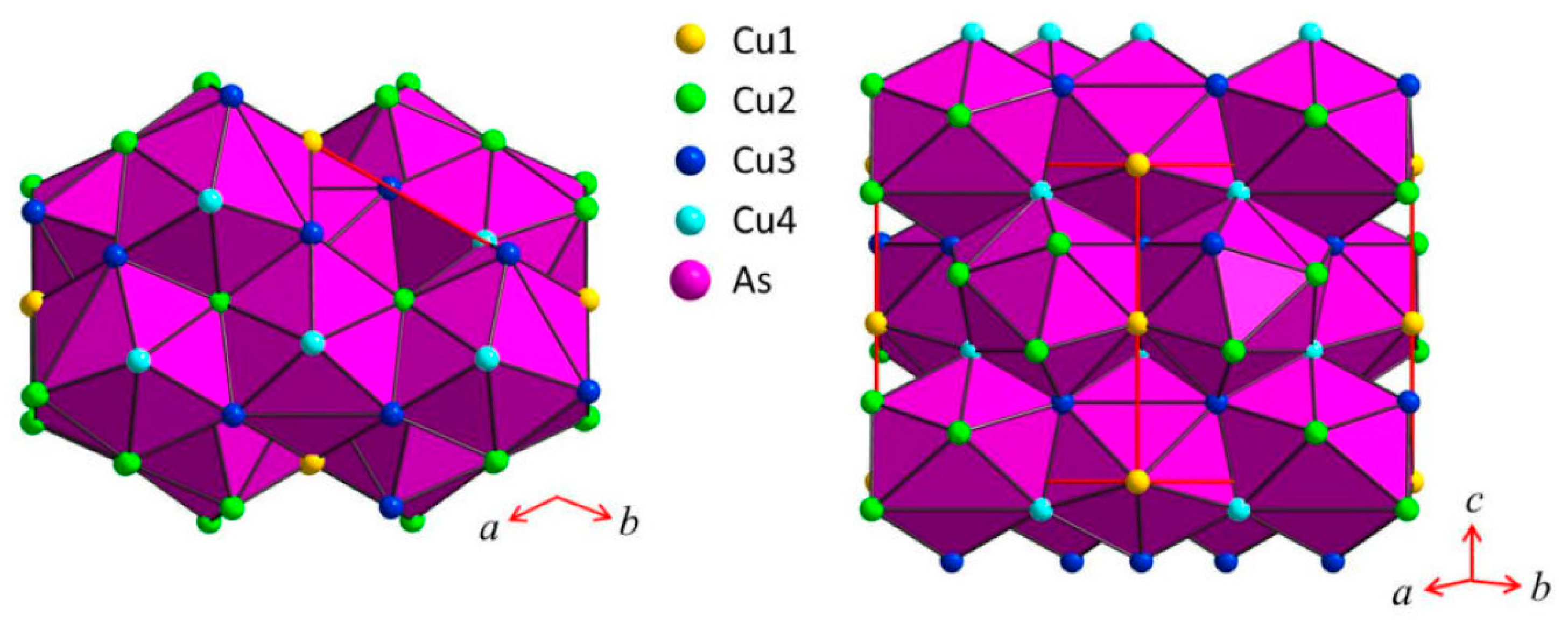 Materials | Free Full-Text | Cu3As: Uncommon Crystallographic Features ...