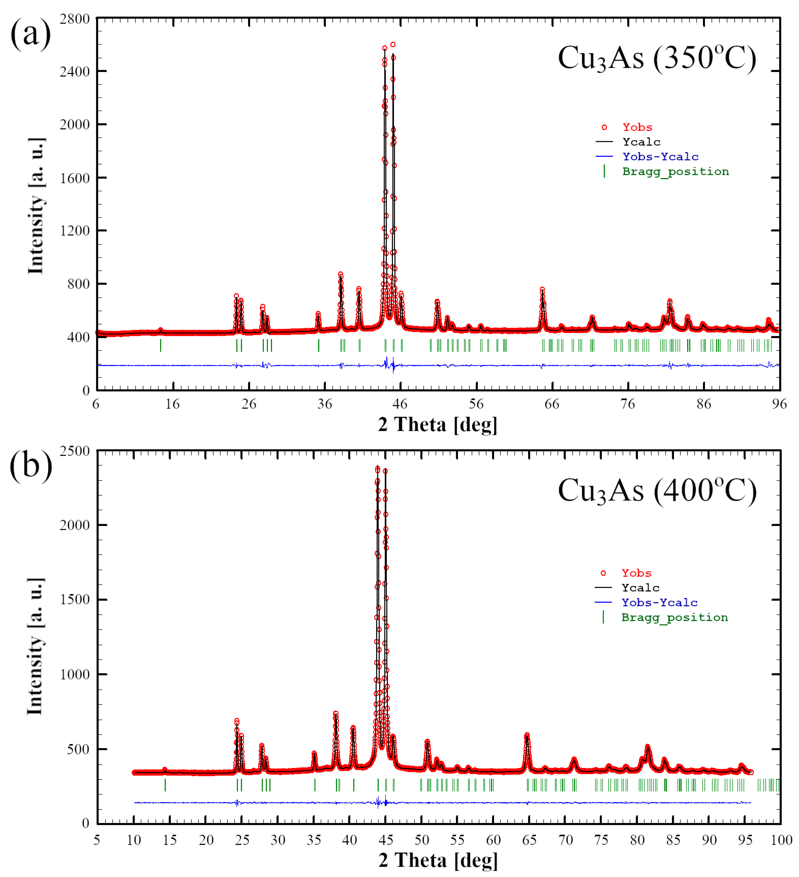 Materials 16 02501 g008