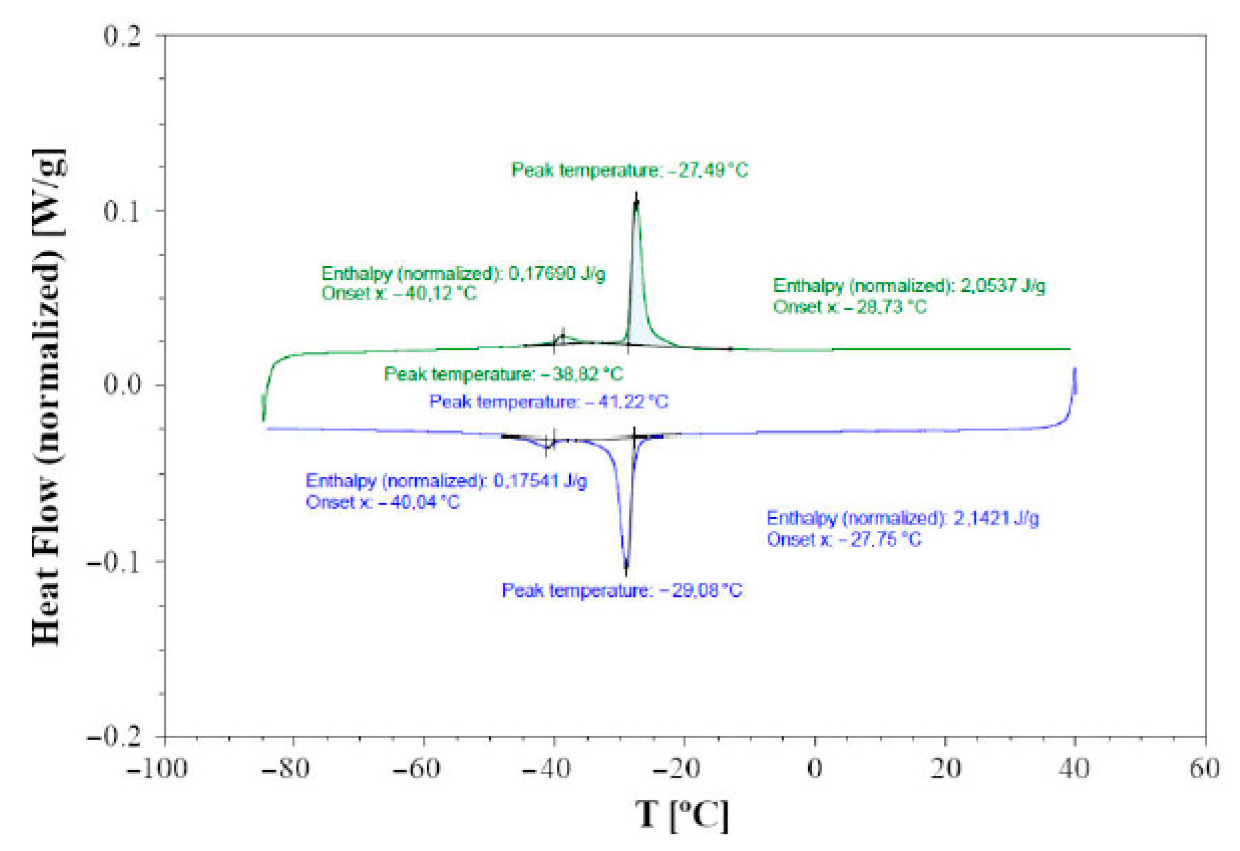 Materials 16 02501 g013