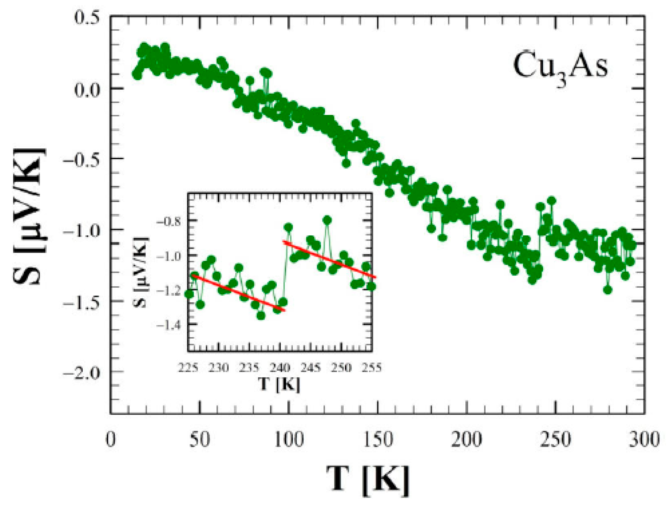 Materials 16 02501 g015