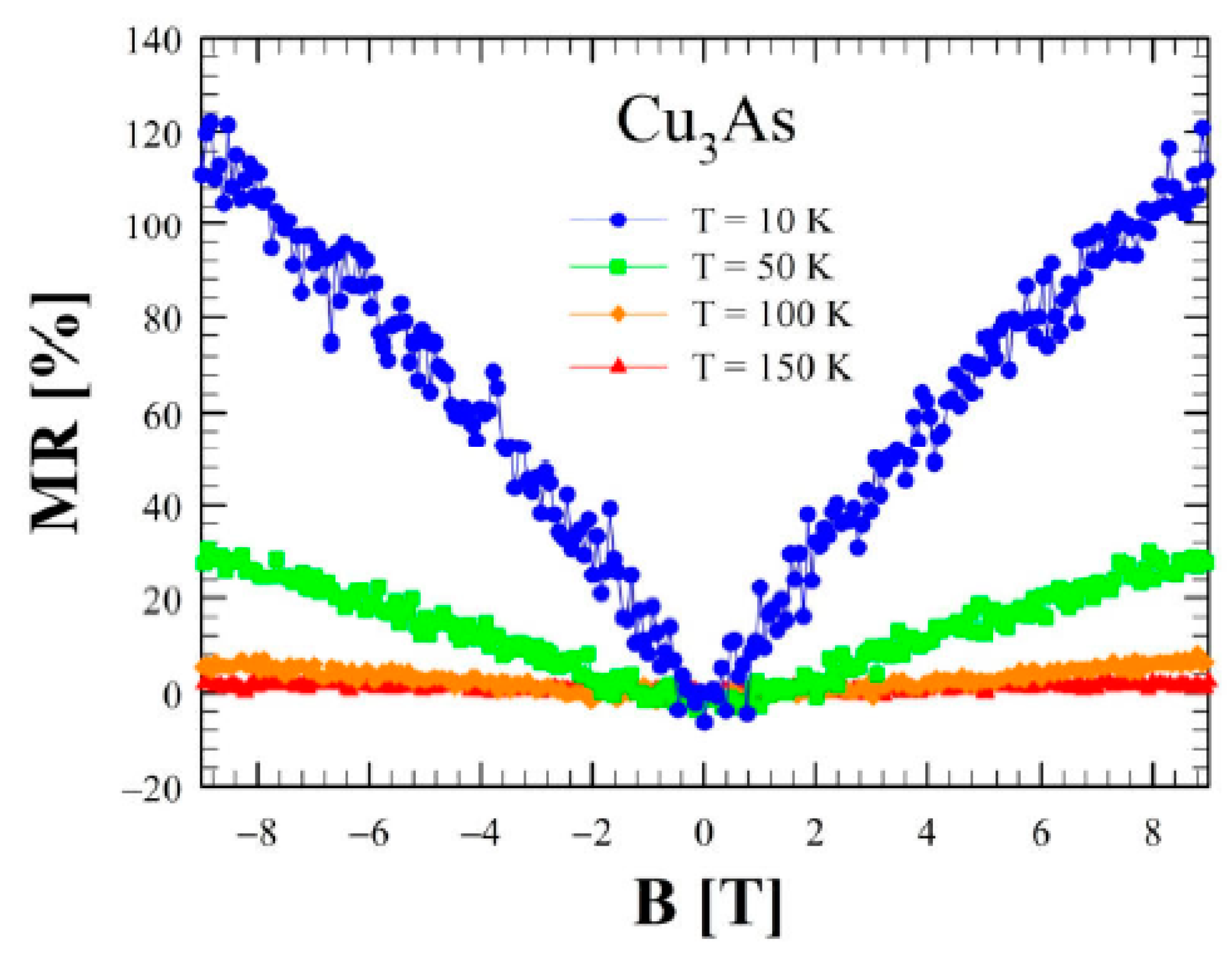 Materials 16 02501 g016