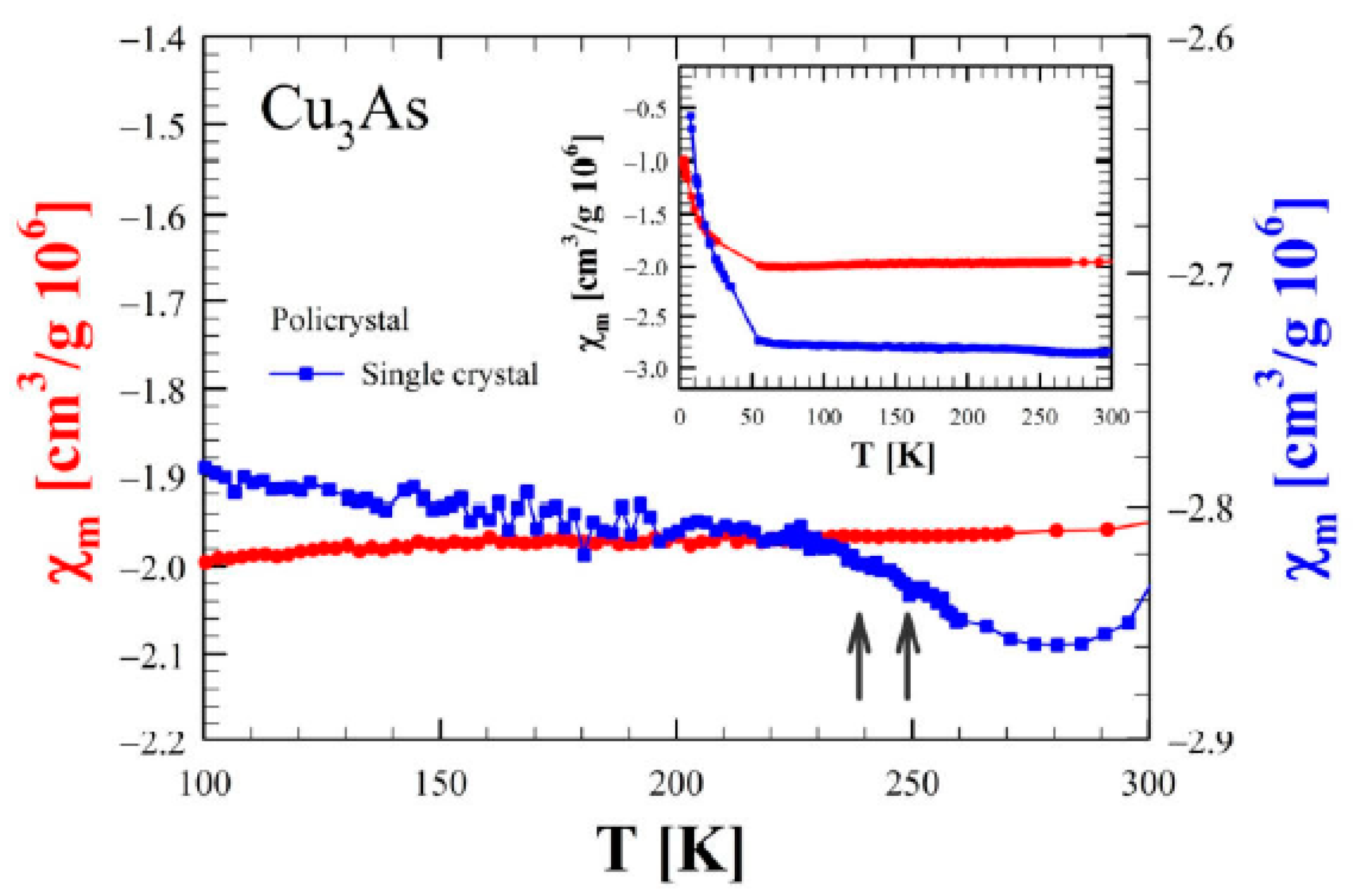 Materials 16 02501 g017