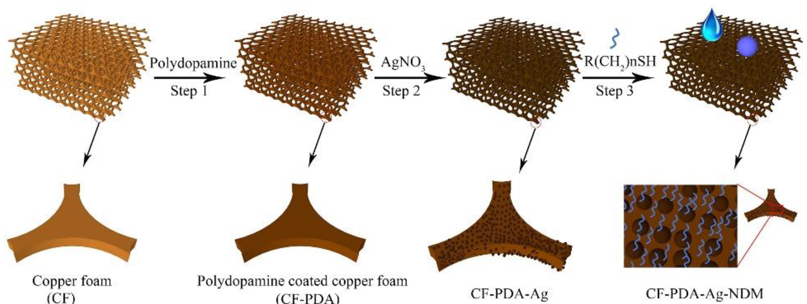Materials 16 02503 g002