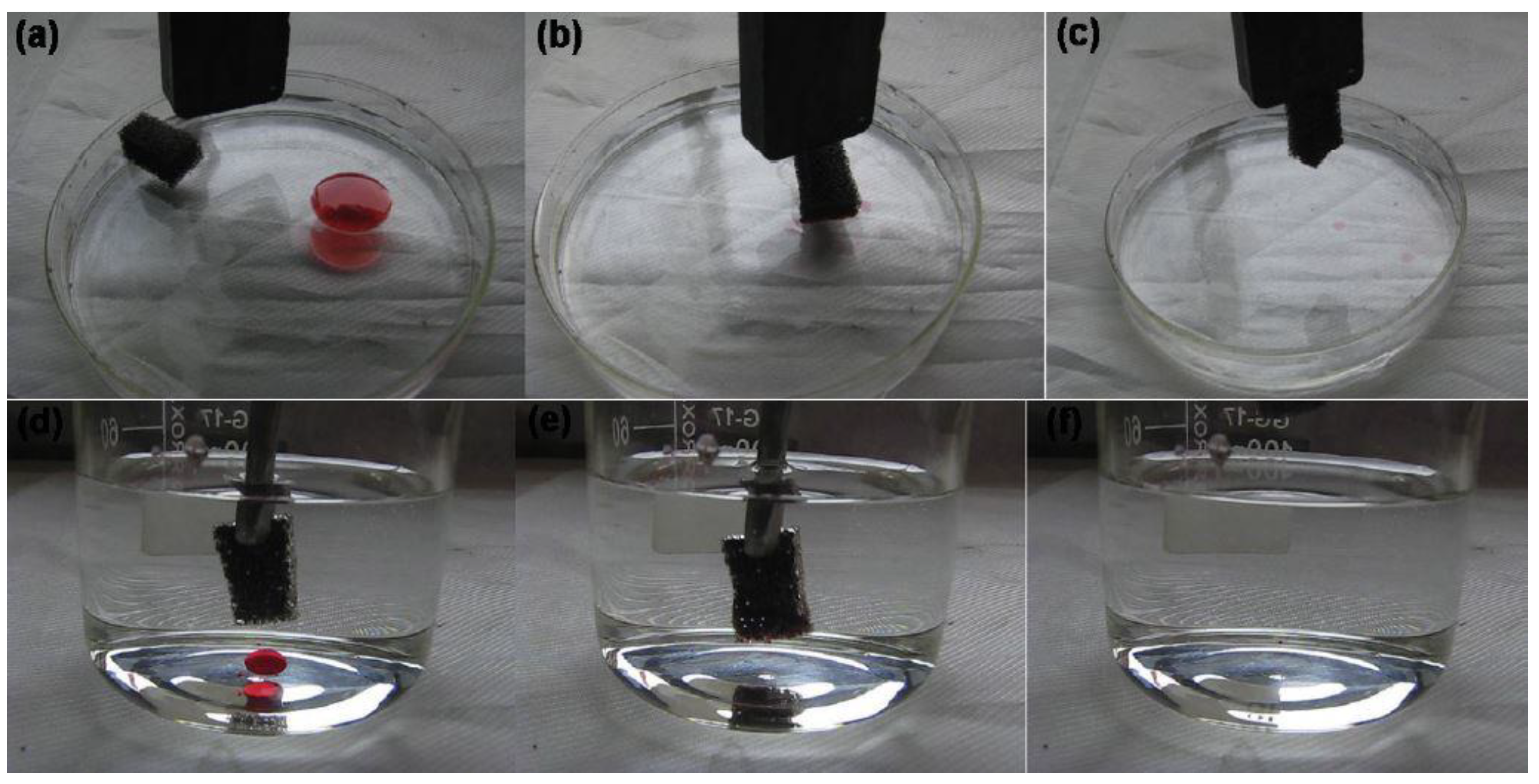 Materials 16 02503 g003