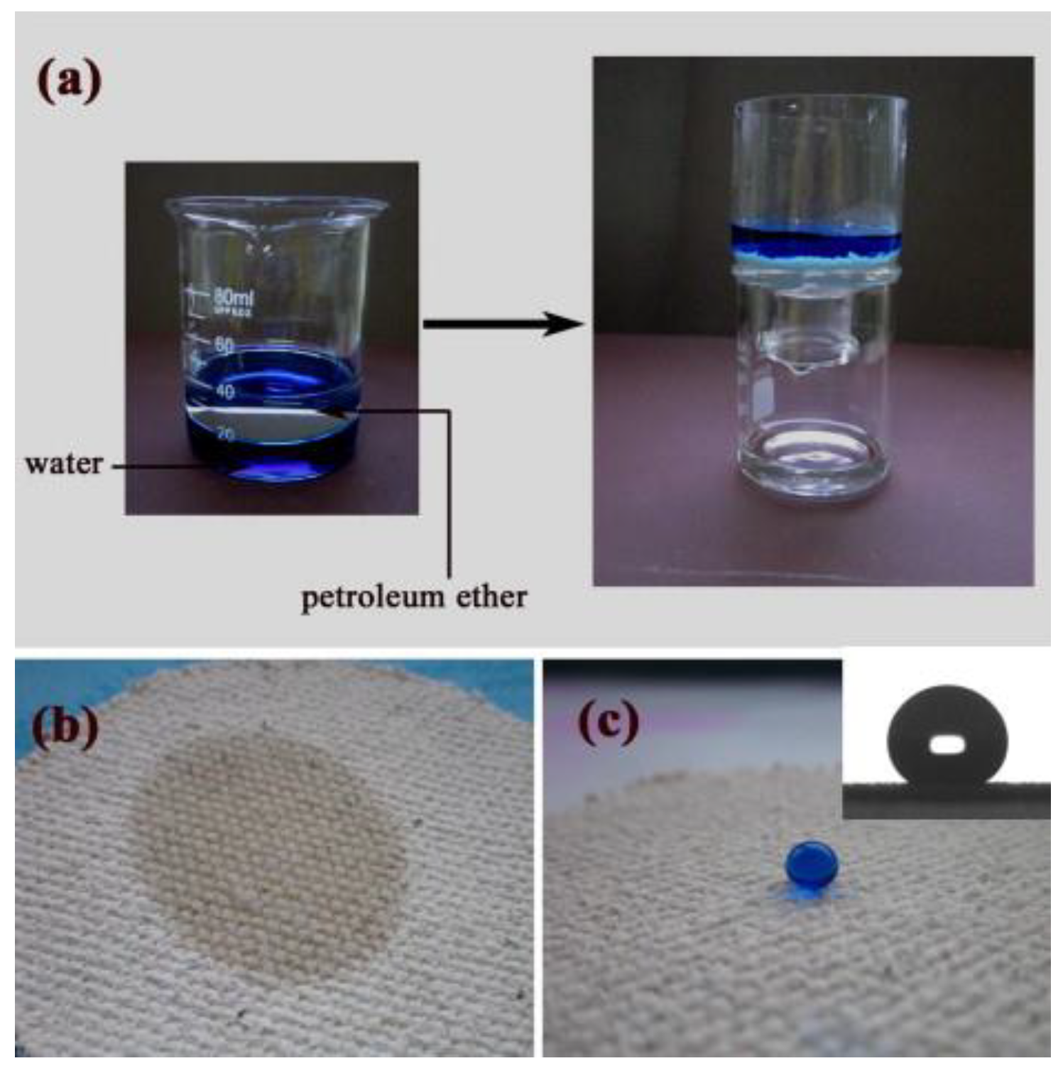 Materials 16 02503 g005