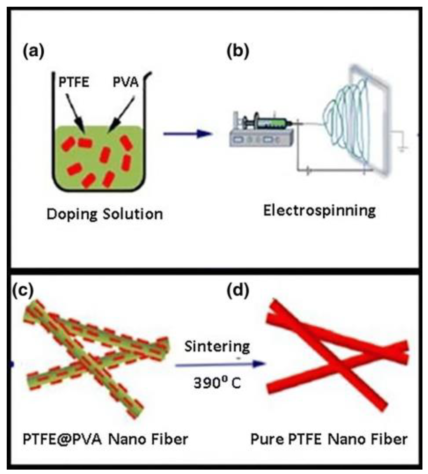 Materials 16 02503 g009