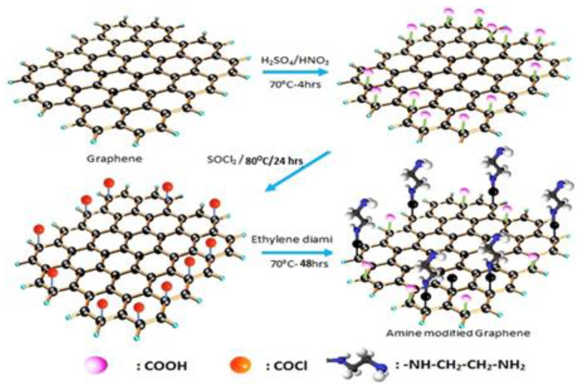 Materials 16 02503 g010