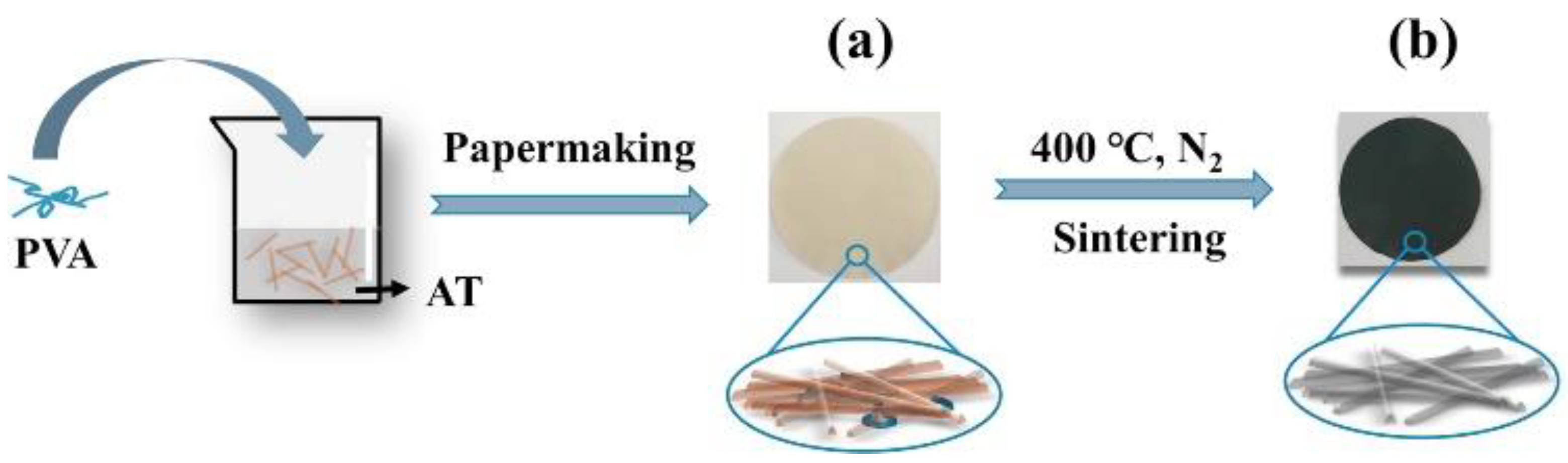Materials 16 02503 g014