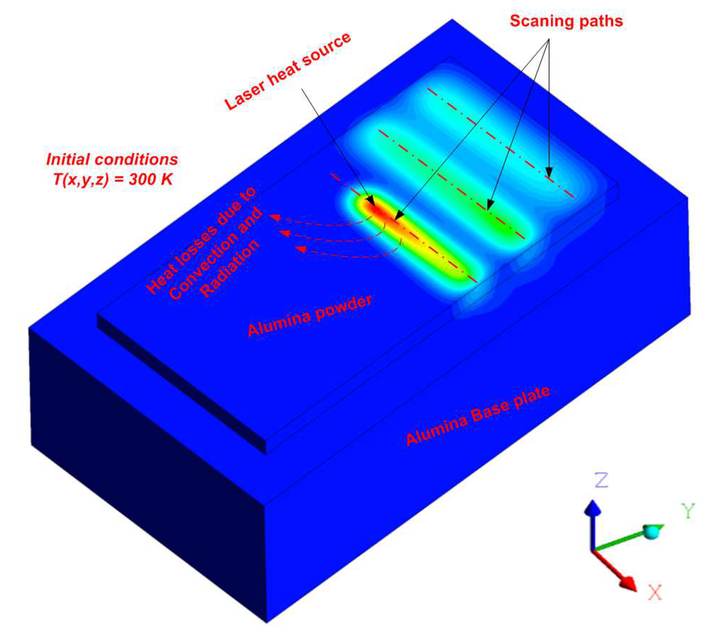 Materials 16 02507 g002