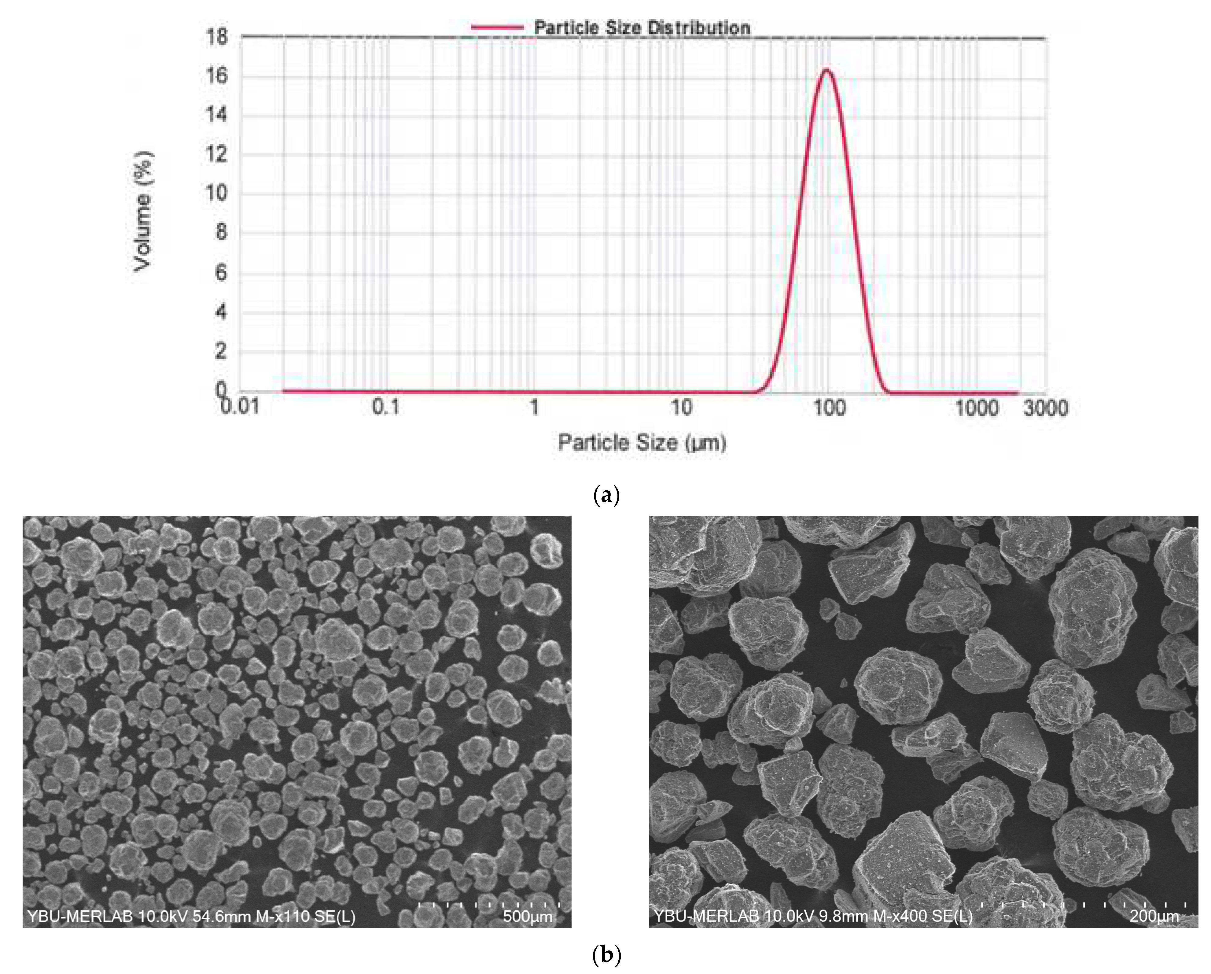 Materials 16 02507 g006