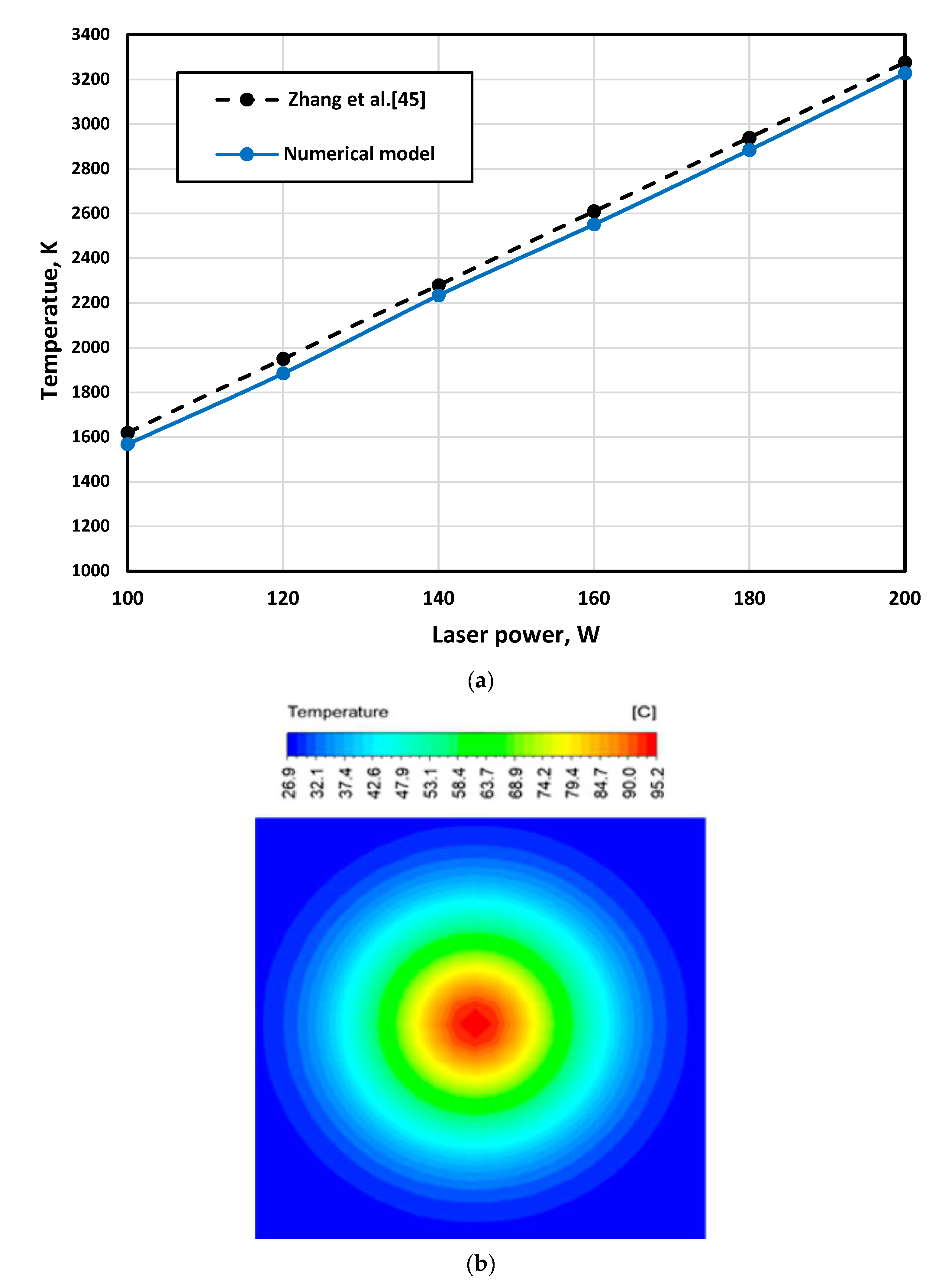 Materials 16 02507 g009