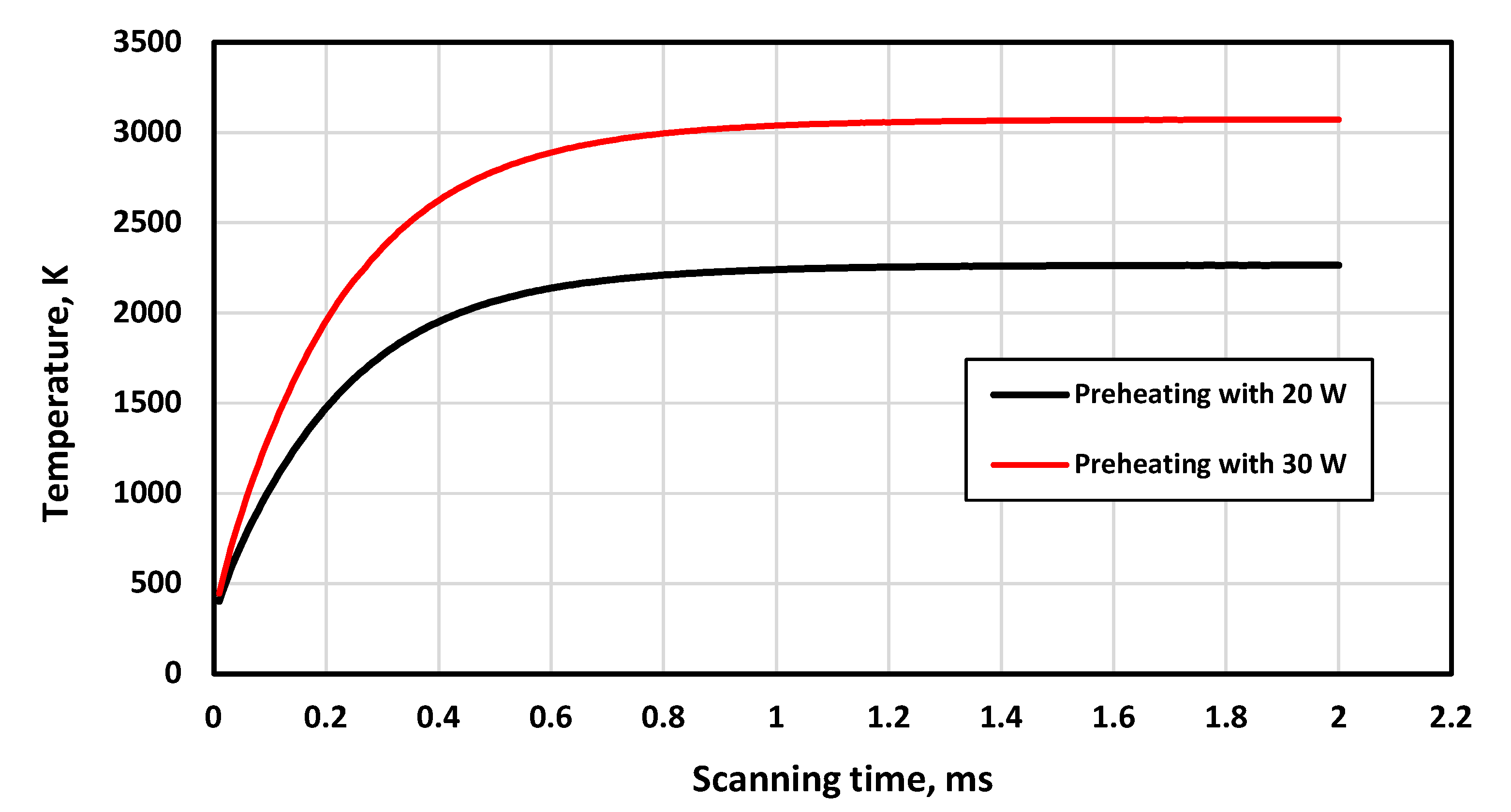 Materials 16 02507 g010