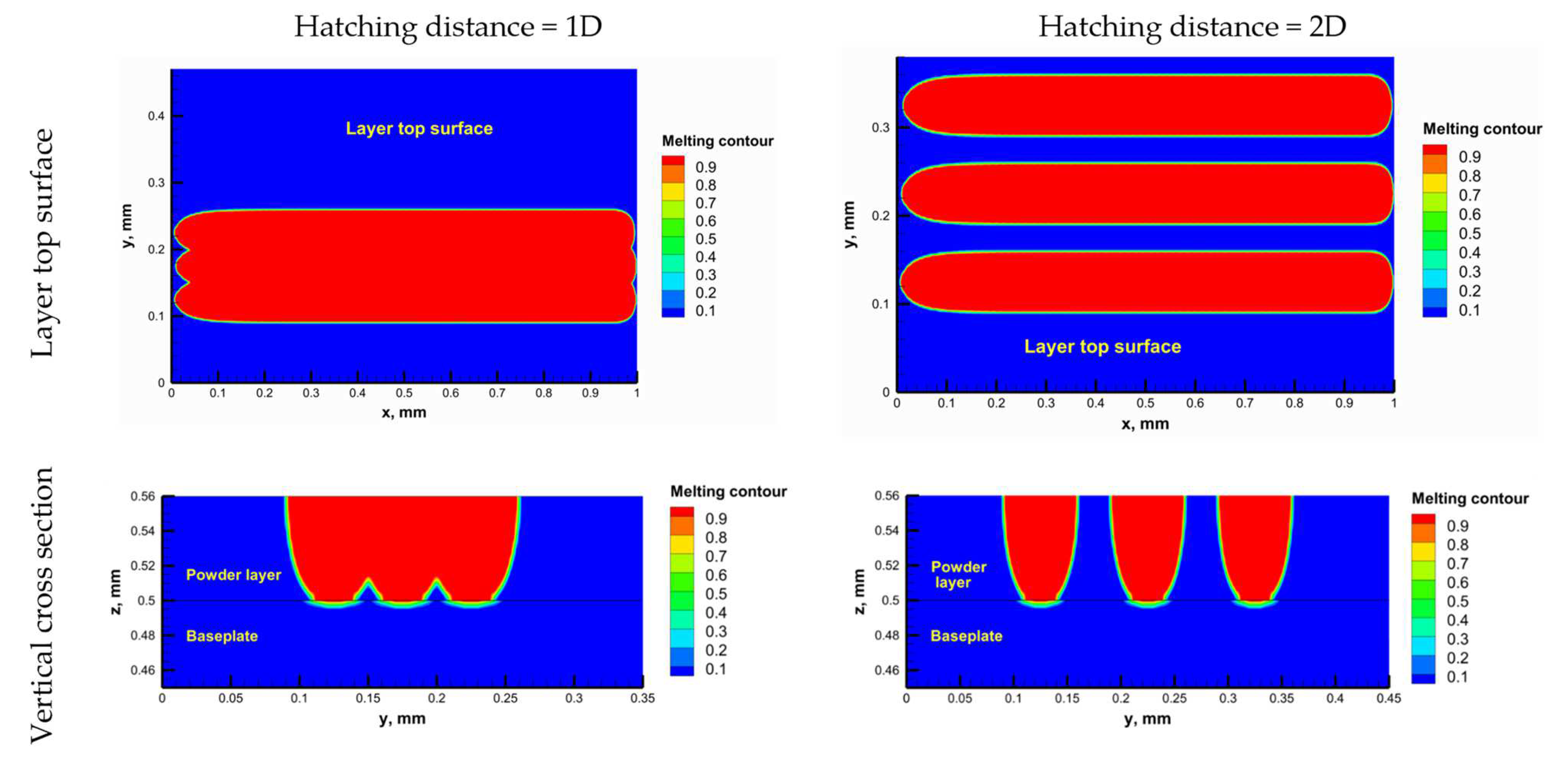 Materials 16 02507 g011