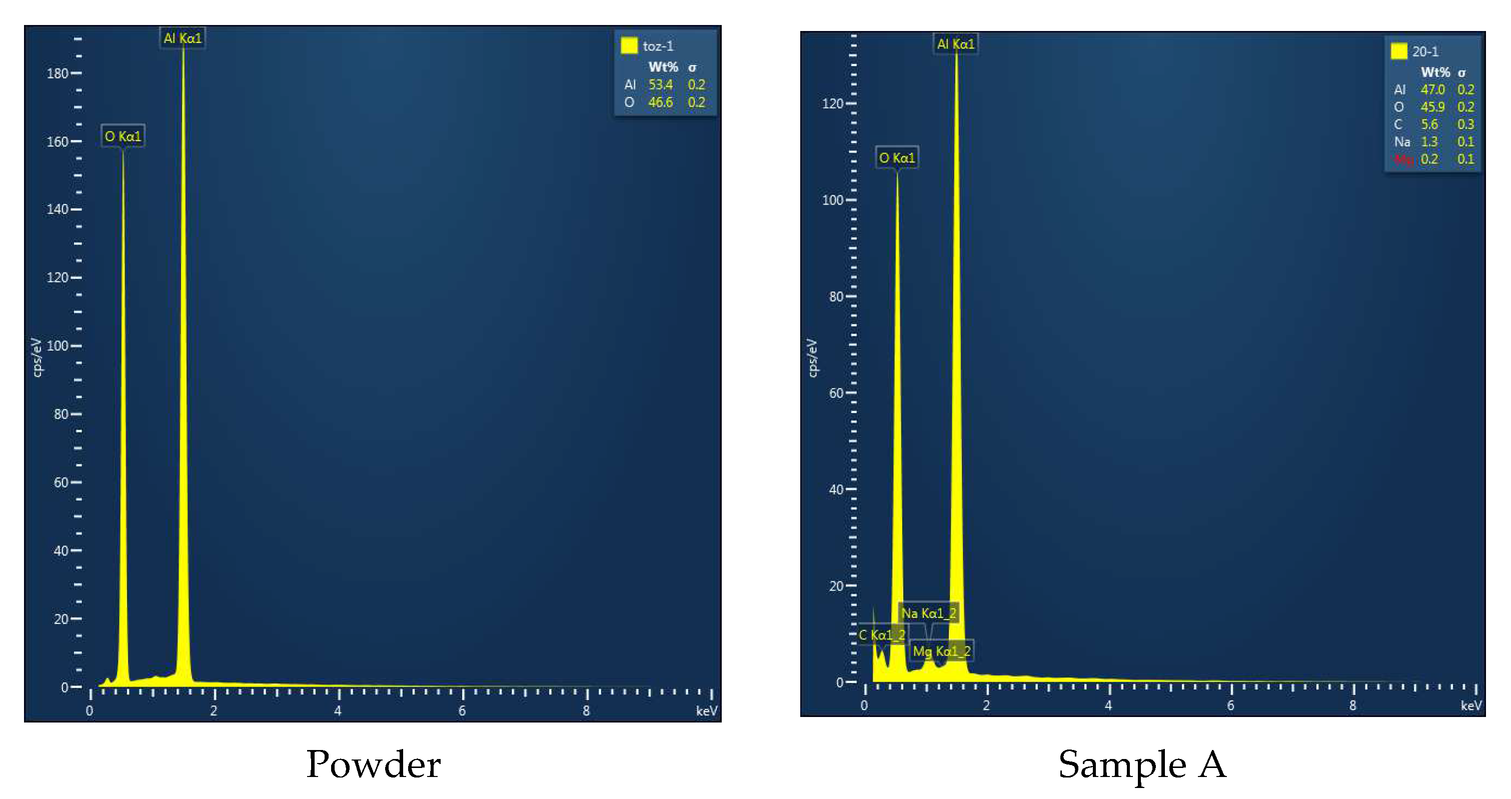 Materials 16 02507 g015