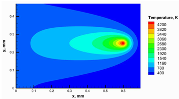 Materials 16 02507 i003