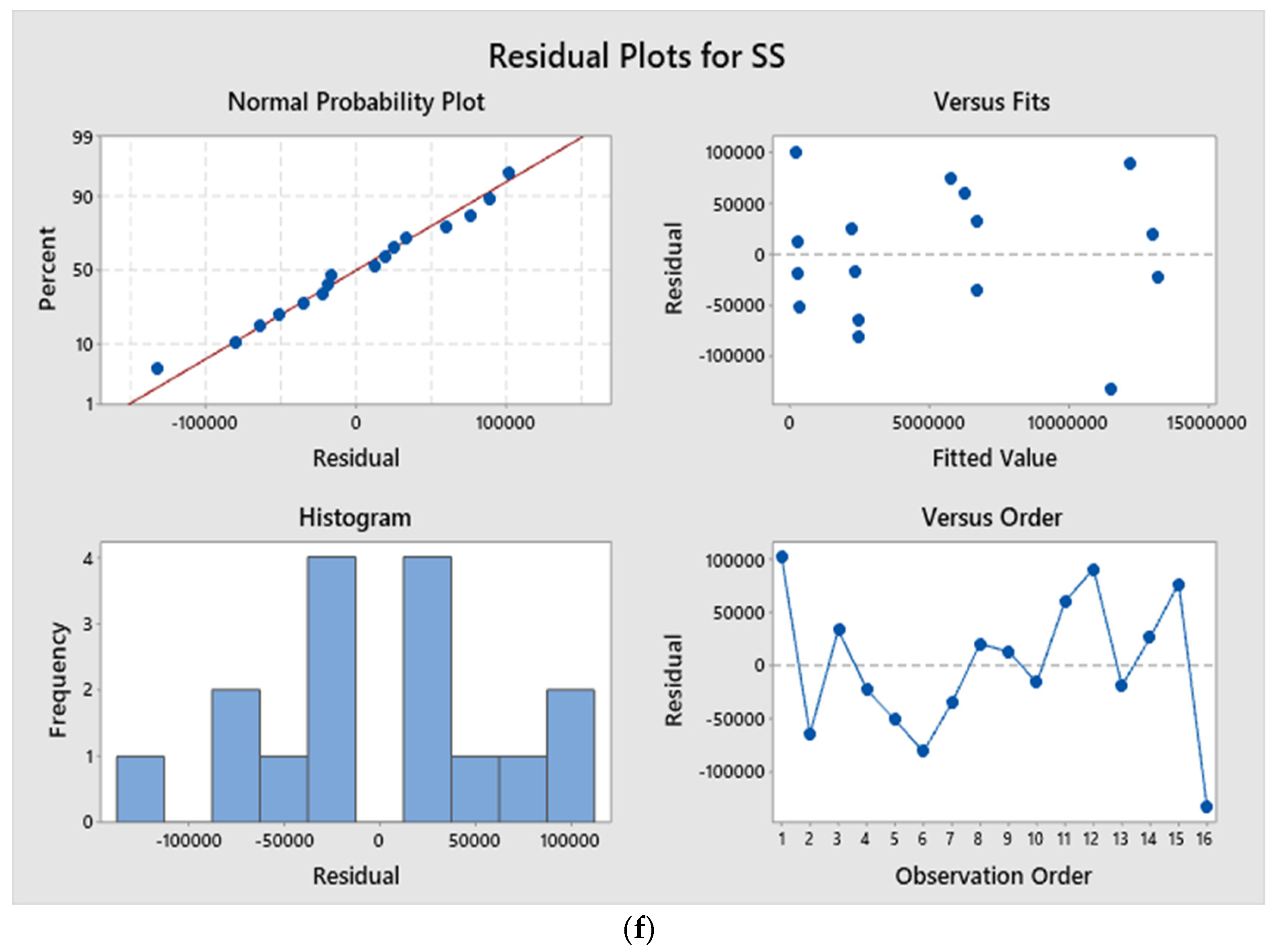 Materials 16 02508 g005b