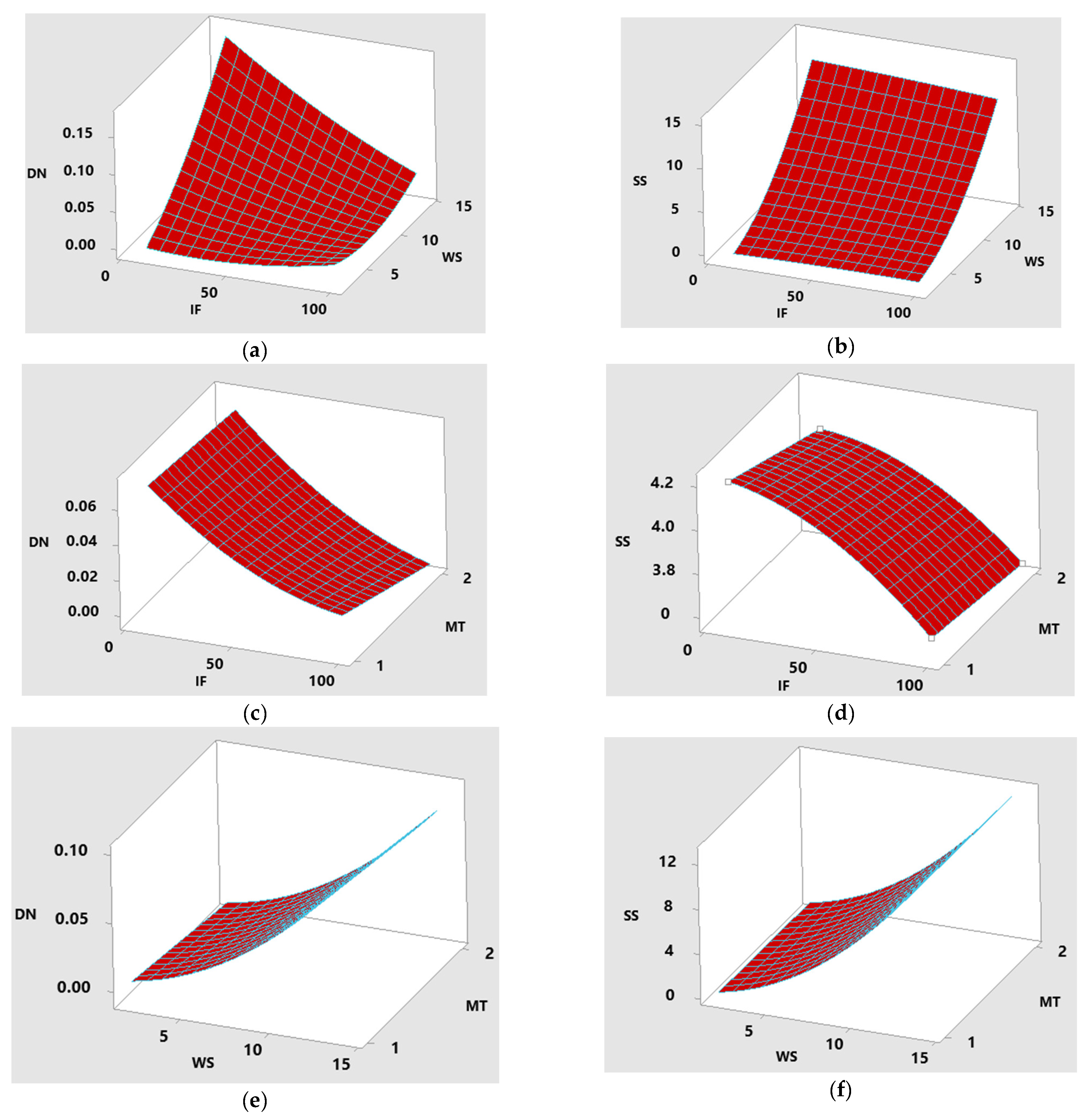 Materials 16 02508 g006