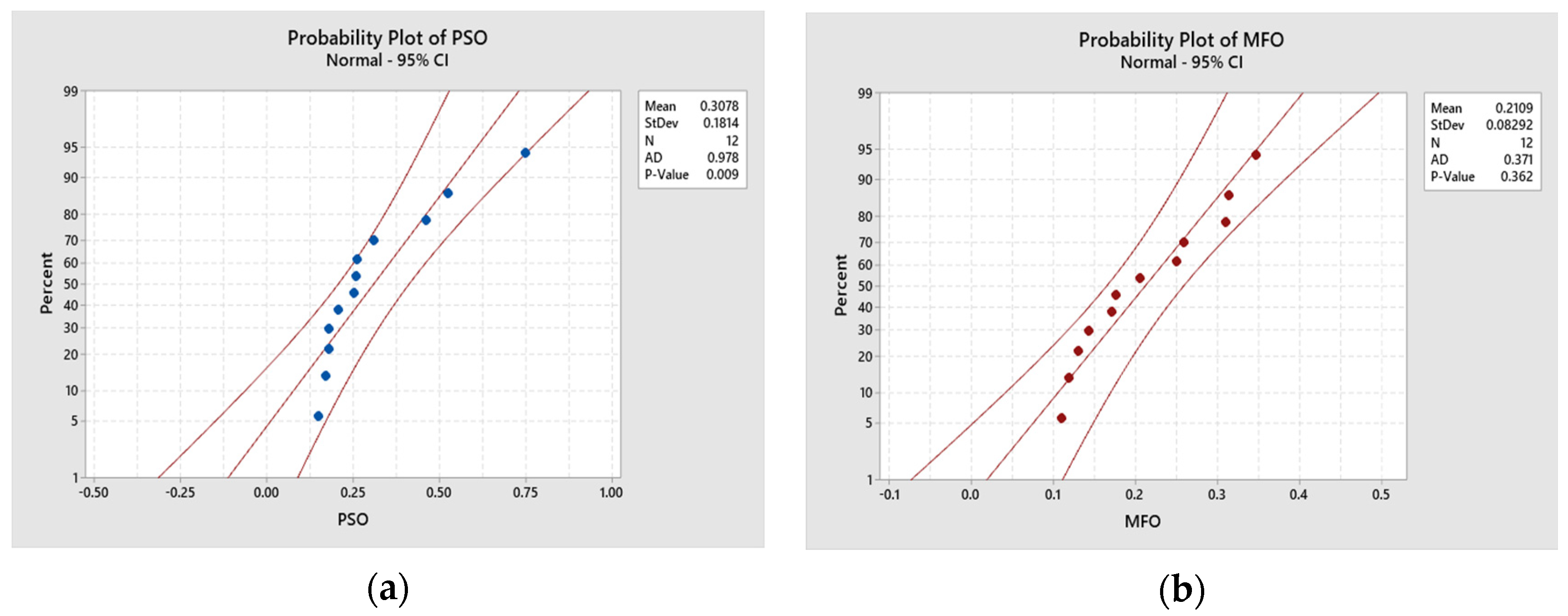 Materials 16 02508 g008a