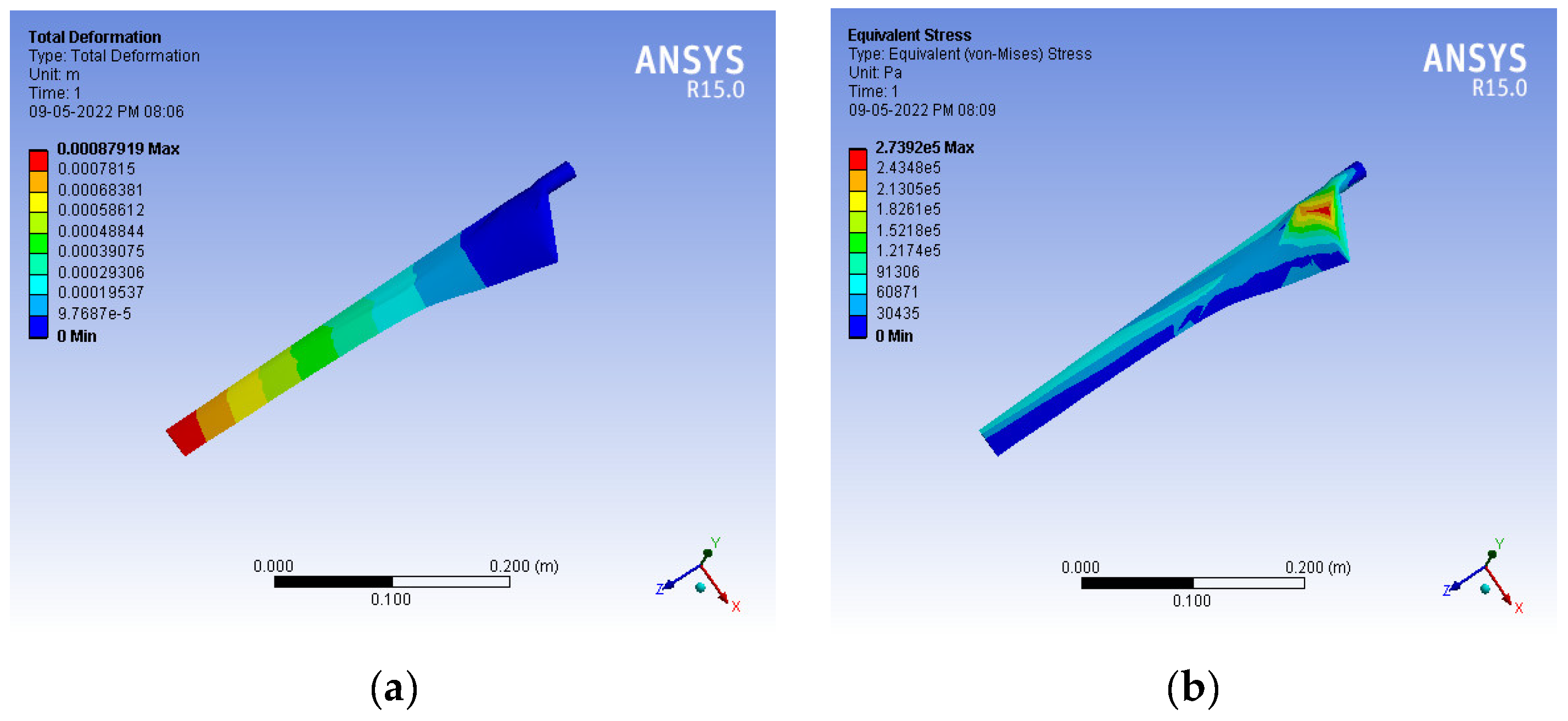 Materials 16 02508 g010