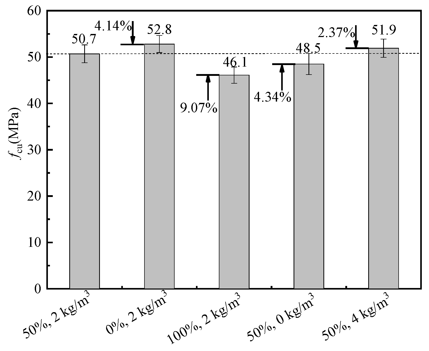Materials 16 02520 g008