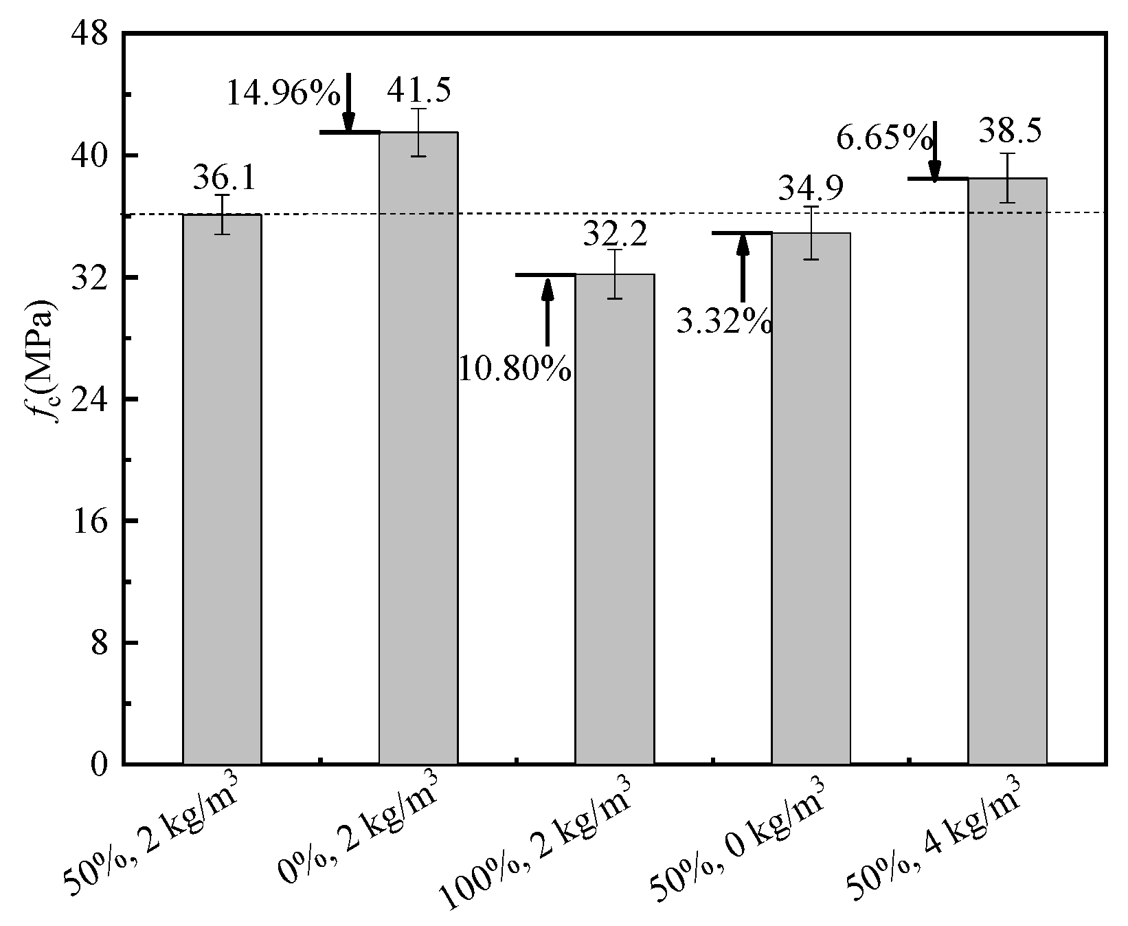Materials 16 02520 g009