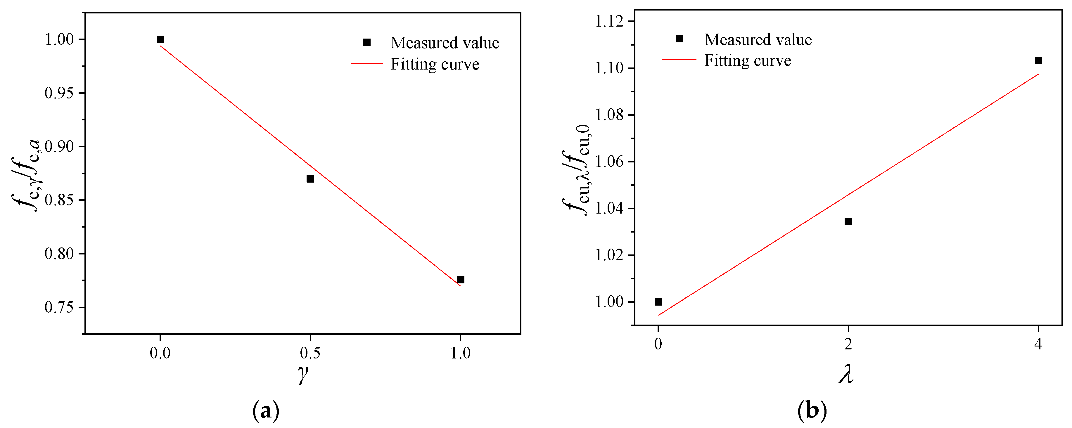 Materials 16 02520 g011