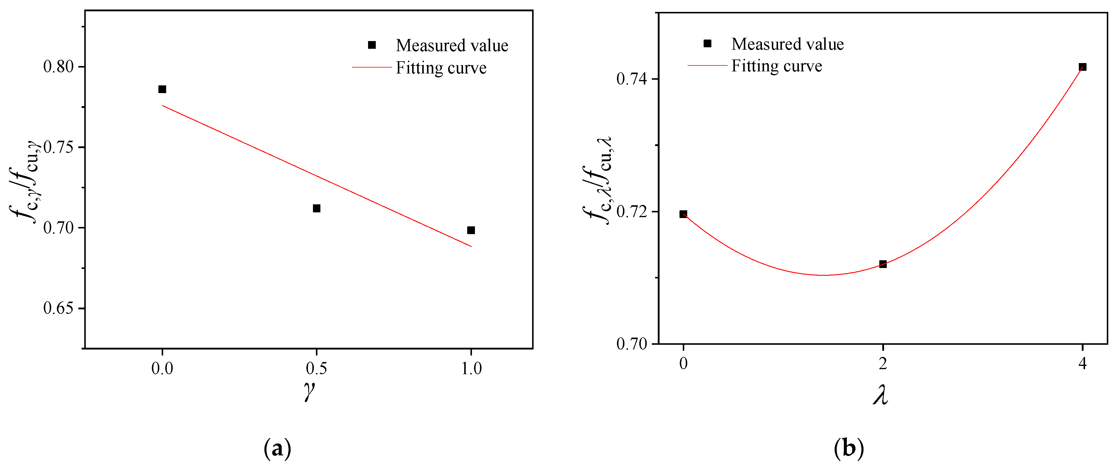 Materials 16 02520 g012