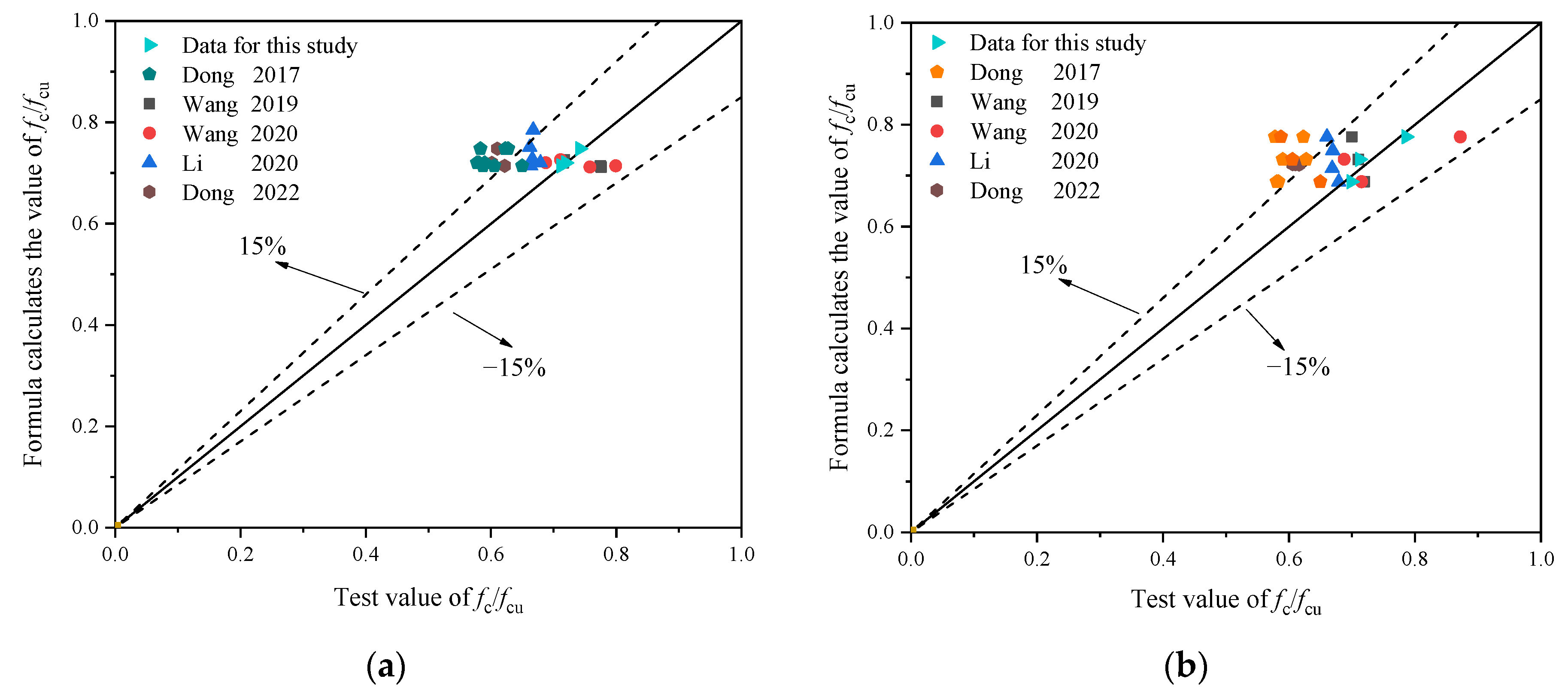Materials 16 02520 g013